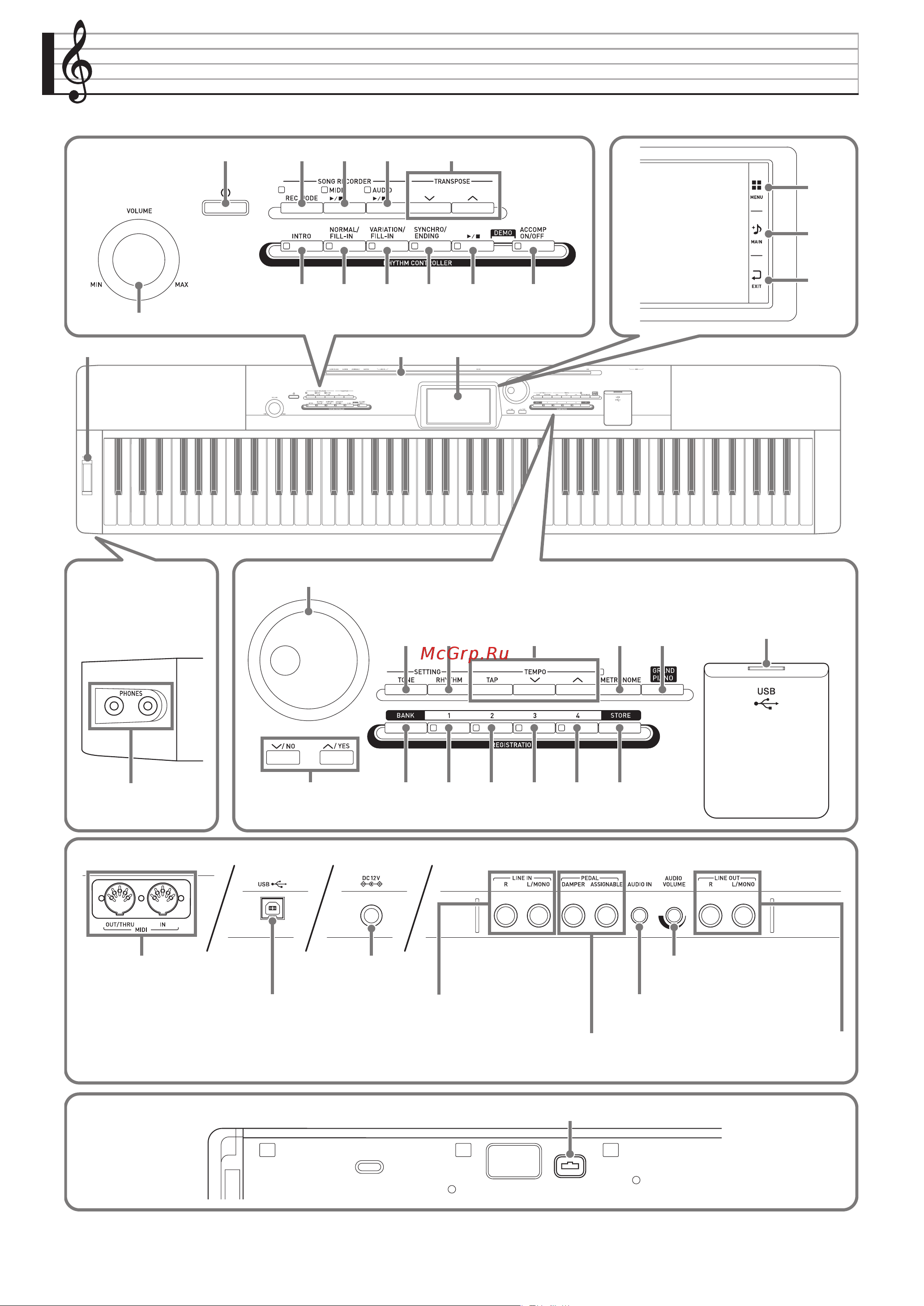 Casio PRIVIA PX-360M [5/91] Общие указания