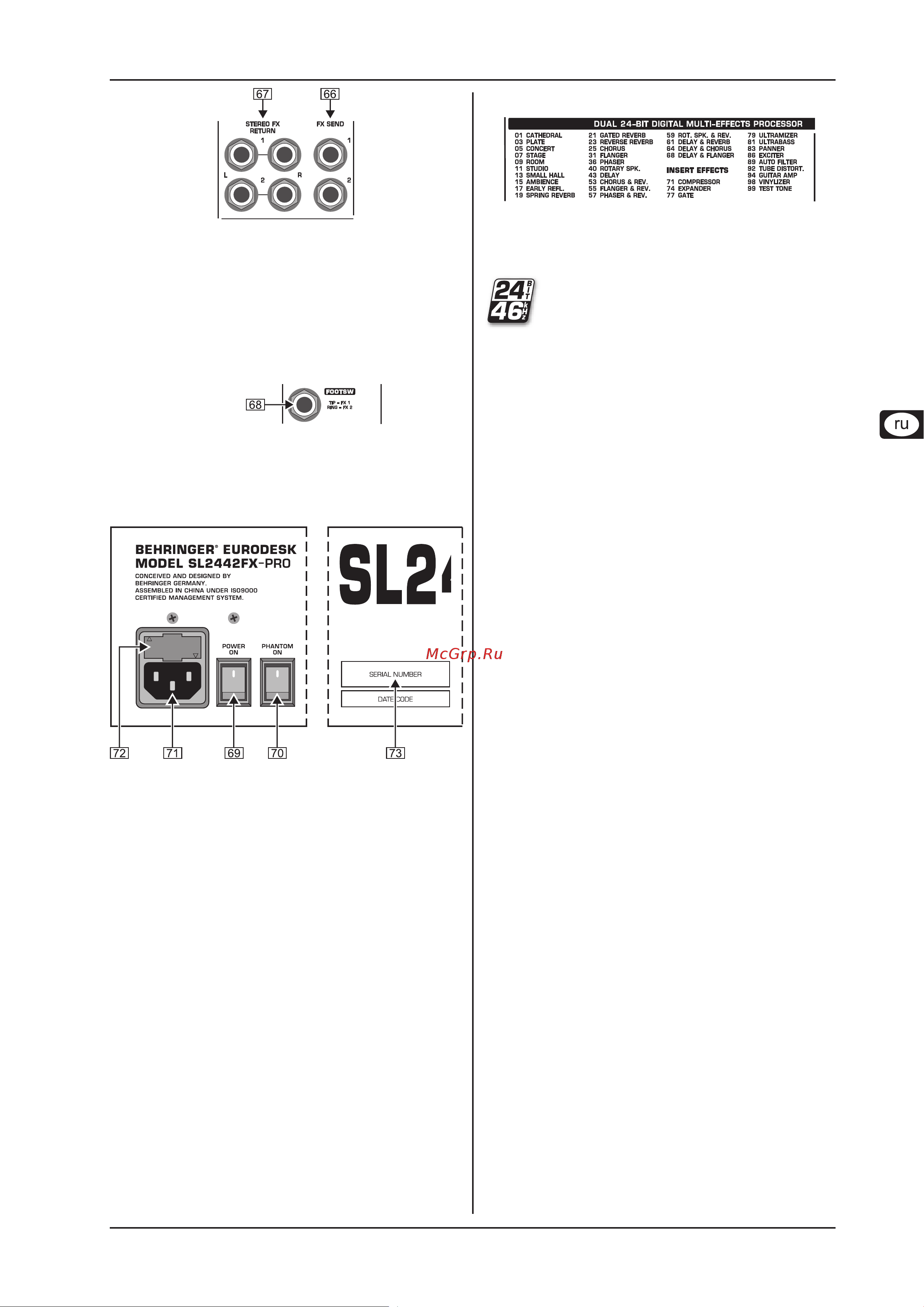 Behringer SL3242FX-PRO [11/16] Задняя панель