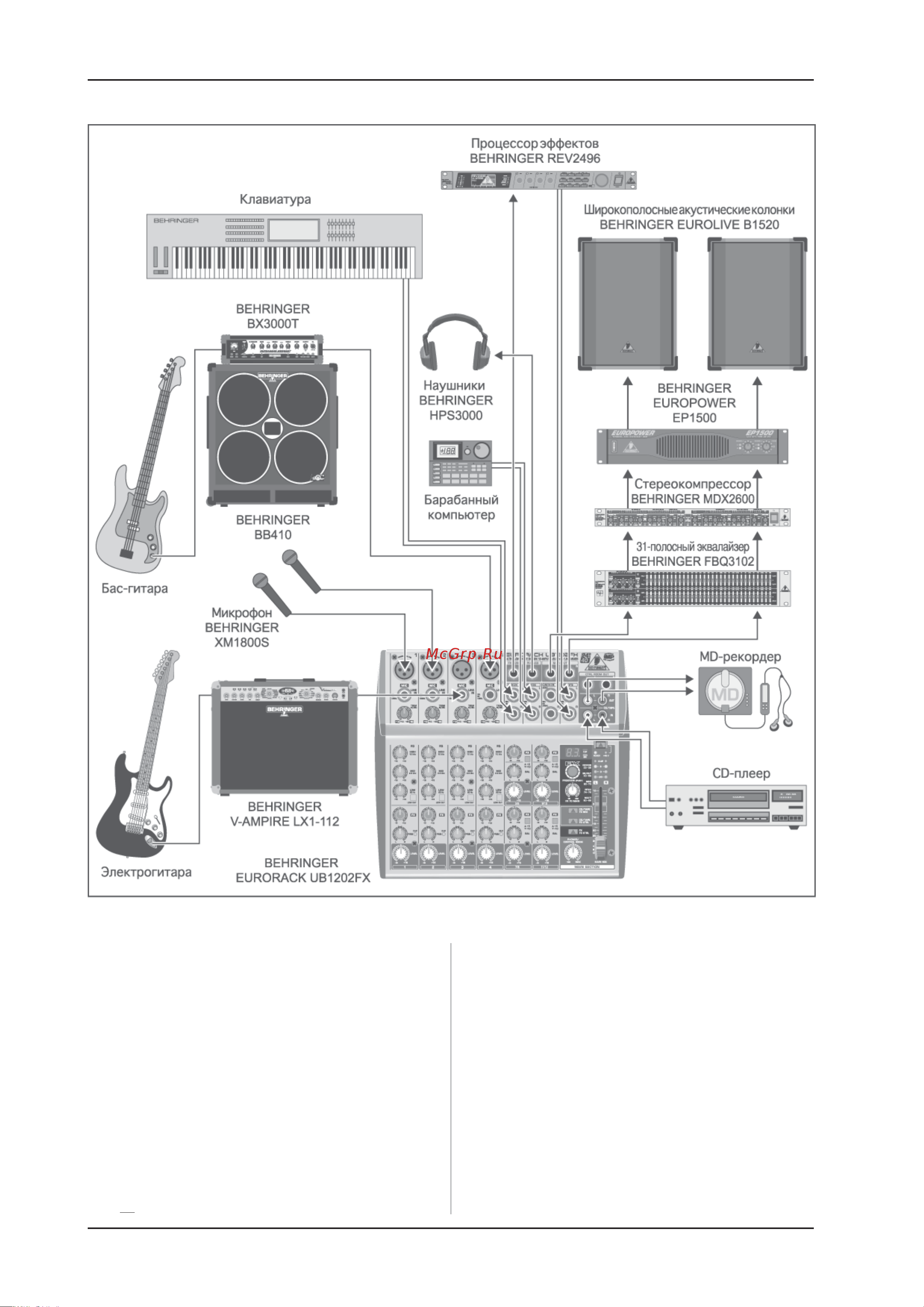 Behringer EURORACK UB 1204 [10/12] Концерт