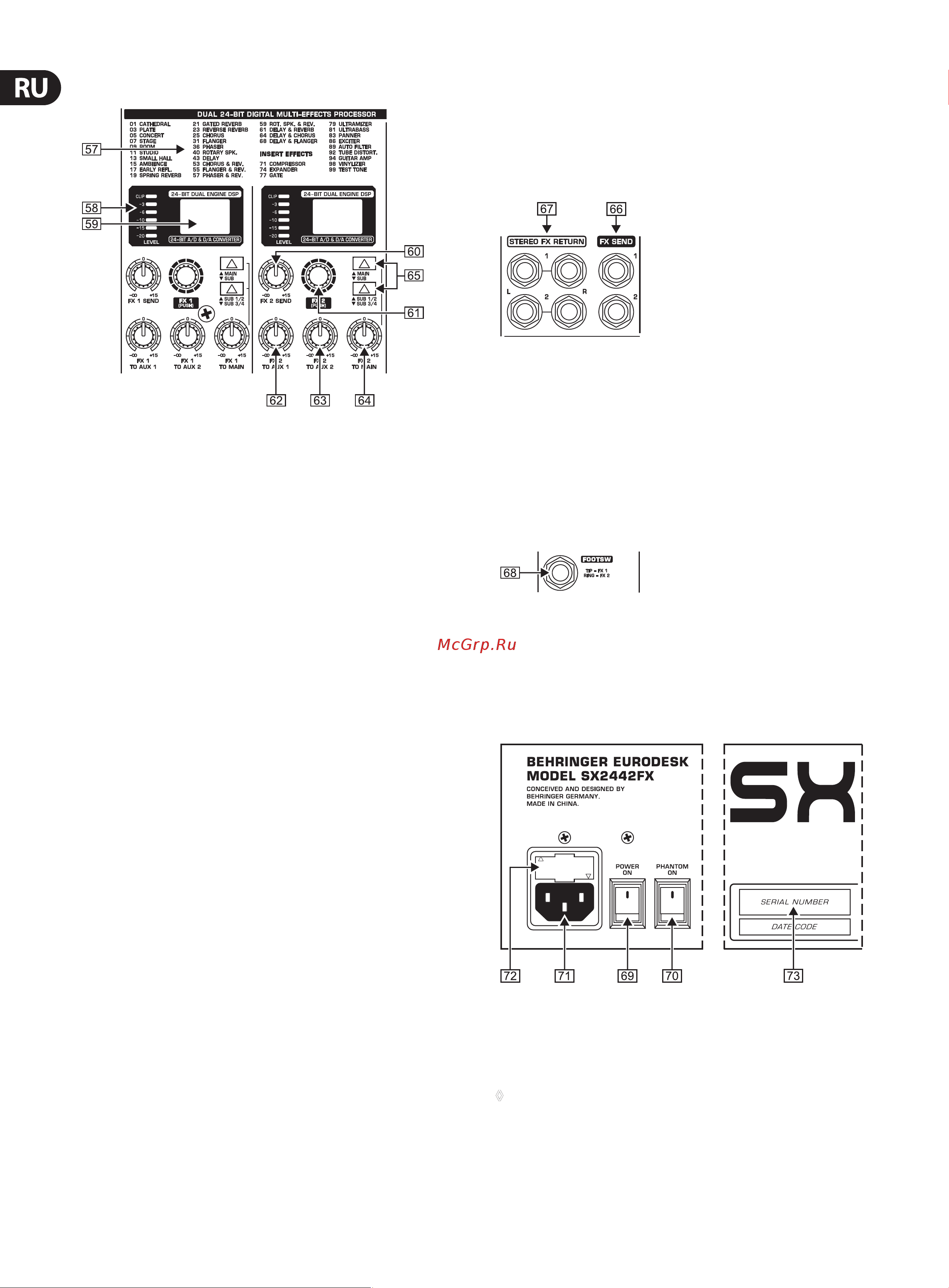 Behringer EURODESK SX 3242FX [12/22] Задняя панель 2 1