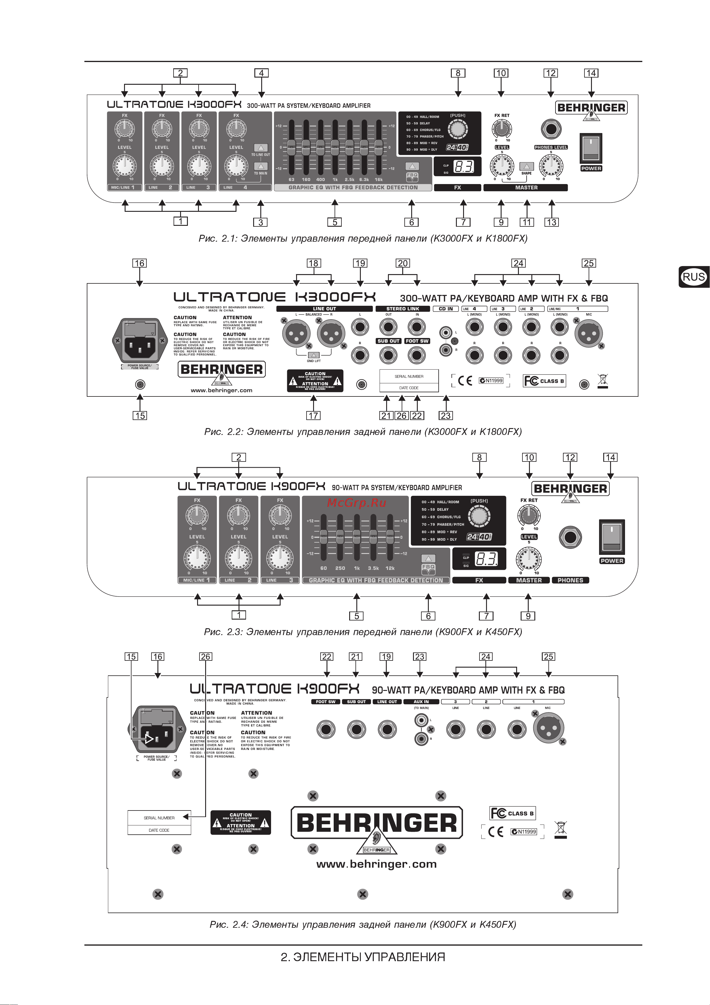 Behringer ULTRATONE K 900FX Руководство по эксплуатации онлайн [5/7] 759712