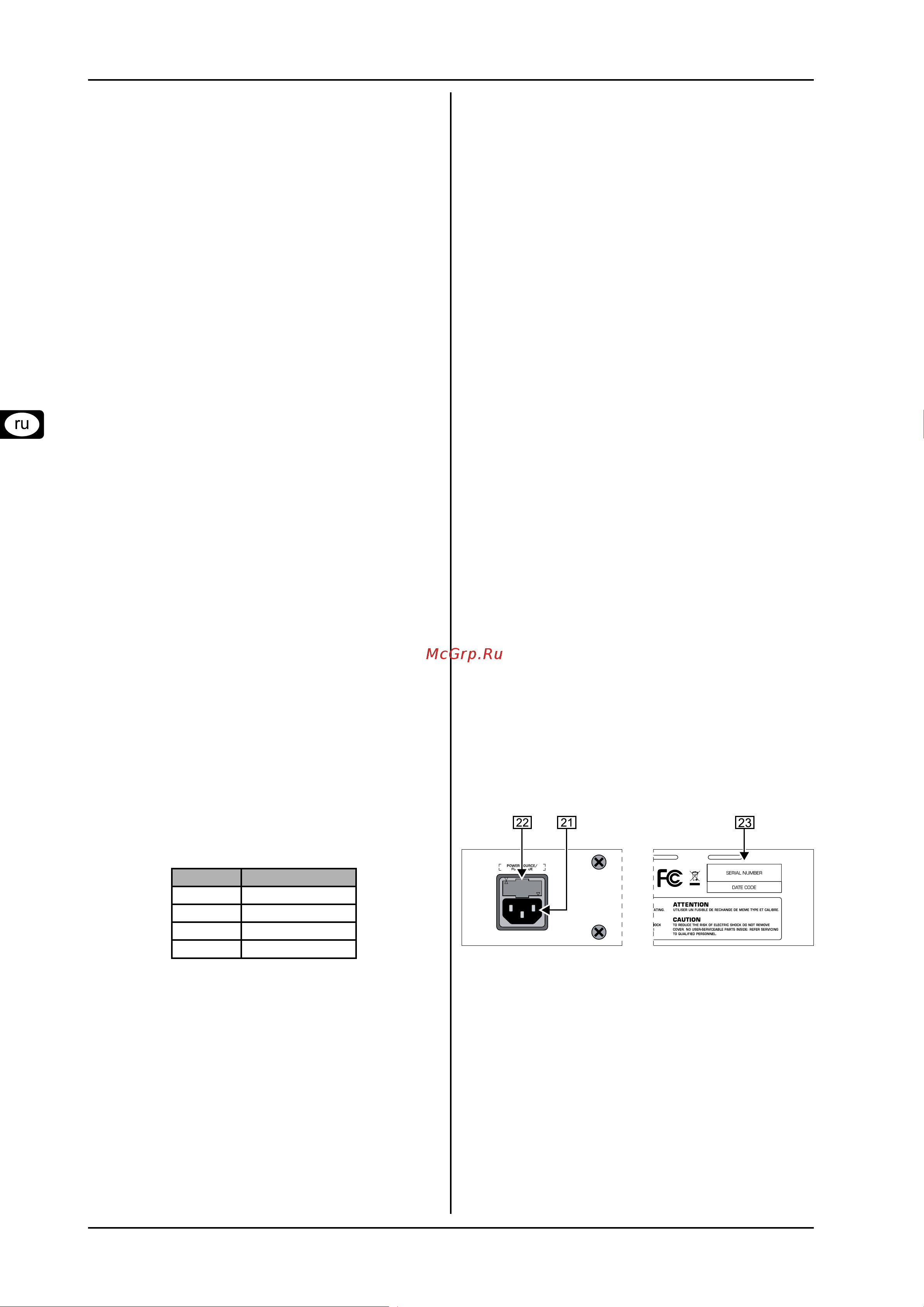 Behringer VIRTUBE VT30FX [4/6] Элементы управления 4