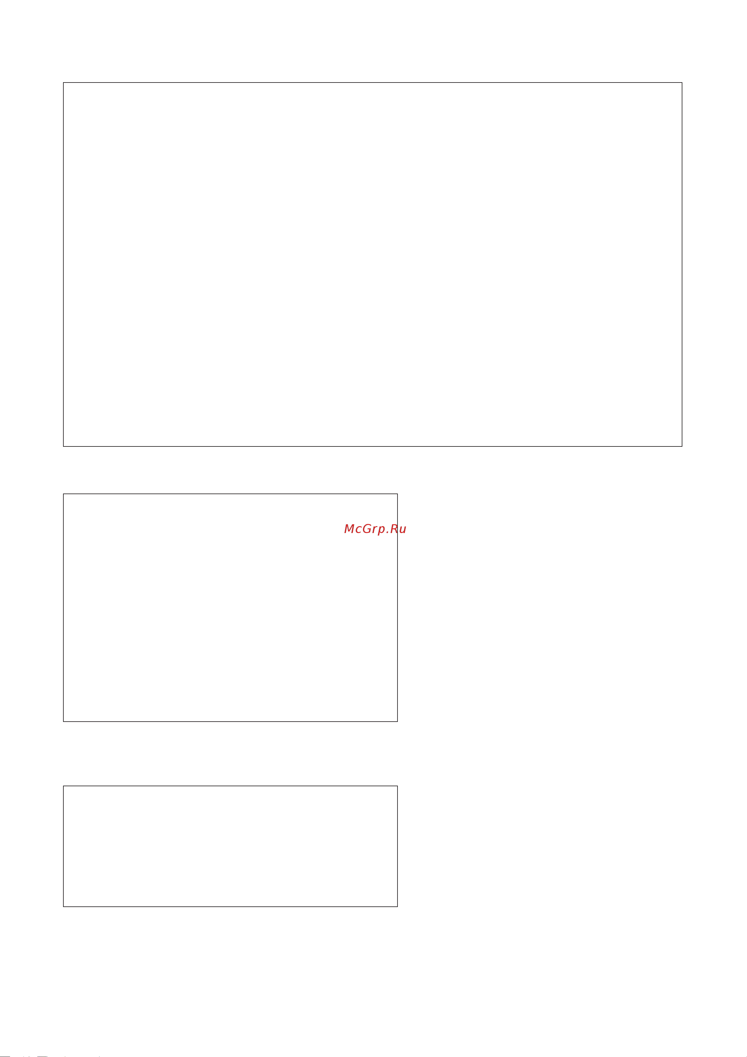 Yamaha H01DB(with bench)+YMR-01 [30/32] Fcc information u s a