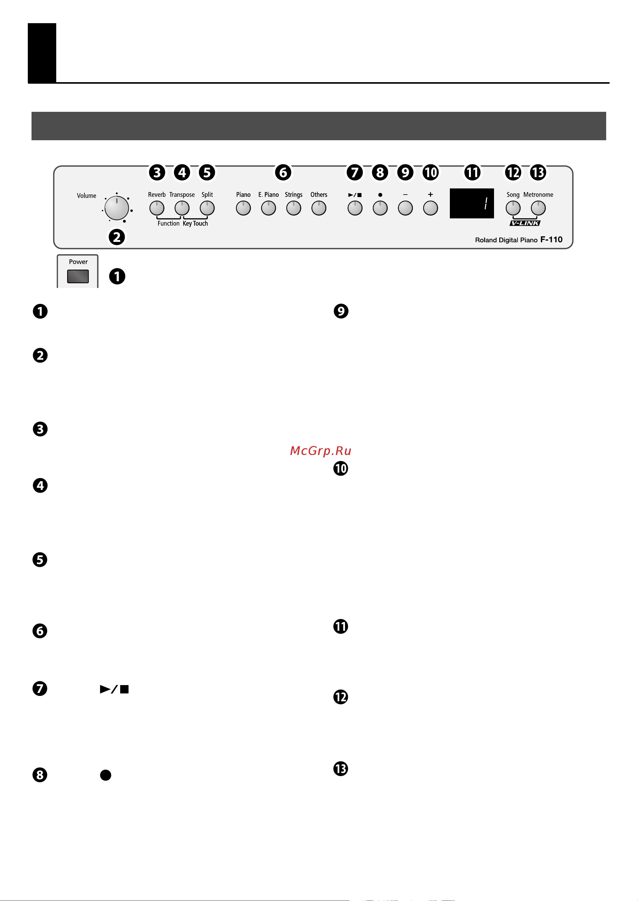 Roland F-110-PW [16/81] _body pdf