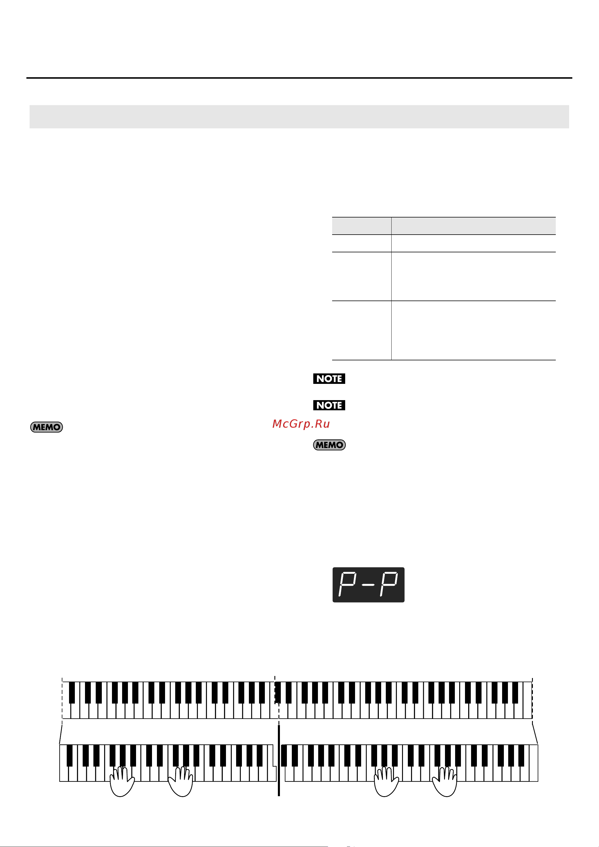 Roland F-110WH [50/81] Ðàçäåëåíèå êëàâèàòóðû íà äâå çîíû äëÿ èãðû â åòûðå ðóêè twin piano