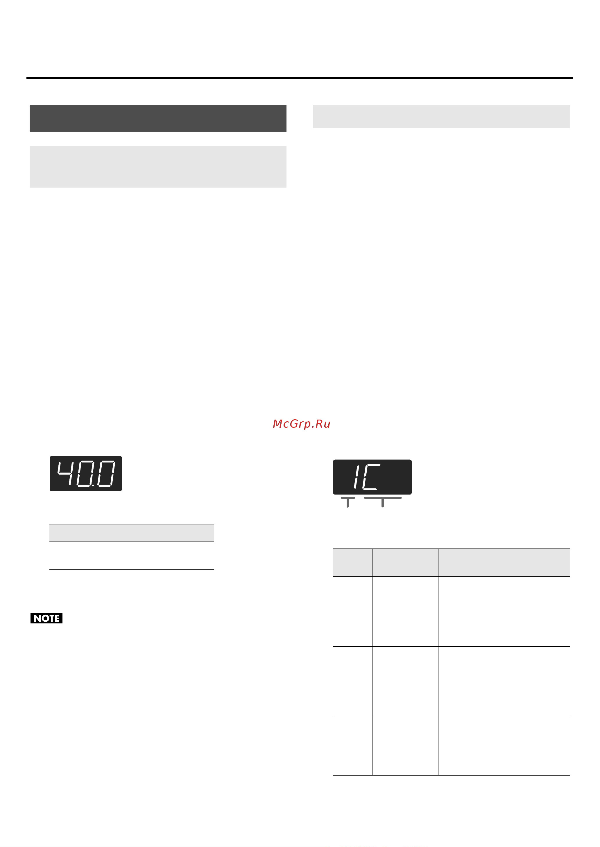 Roland F-110-PW [52/81] Óñòàíîâêè íàñòðîéêè