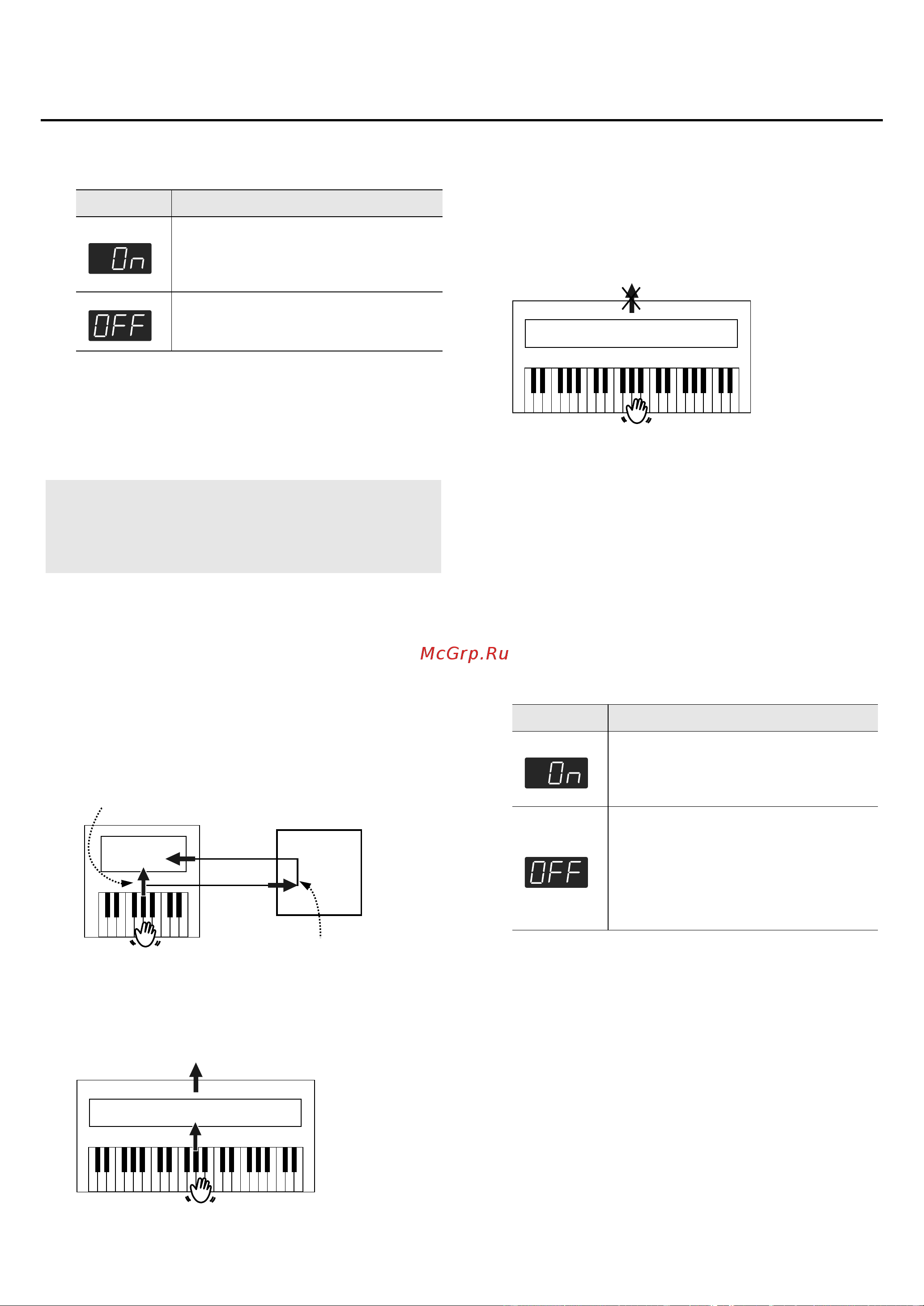 Roland F-110-PW [57/81] Ïðåäîòâðàùåíèå äóáëèðîâàíèÿ íîò ïðè ðàáîòå ñ ñåêâåíñåðîì local control