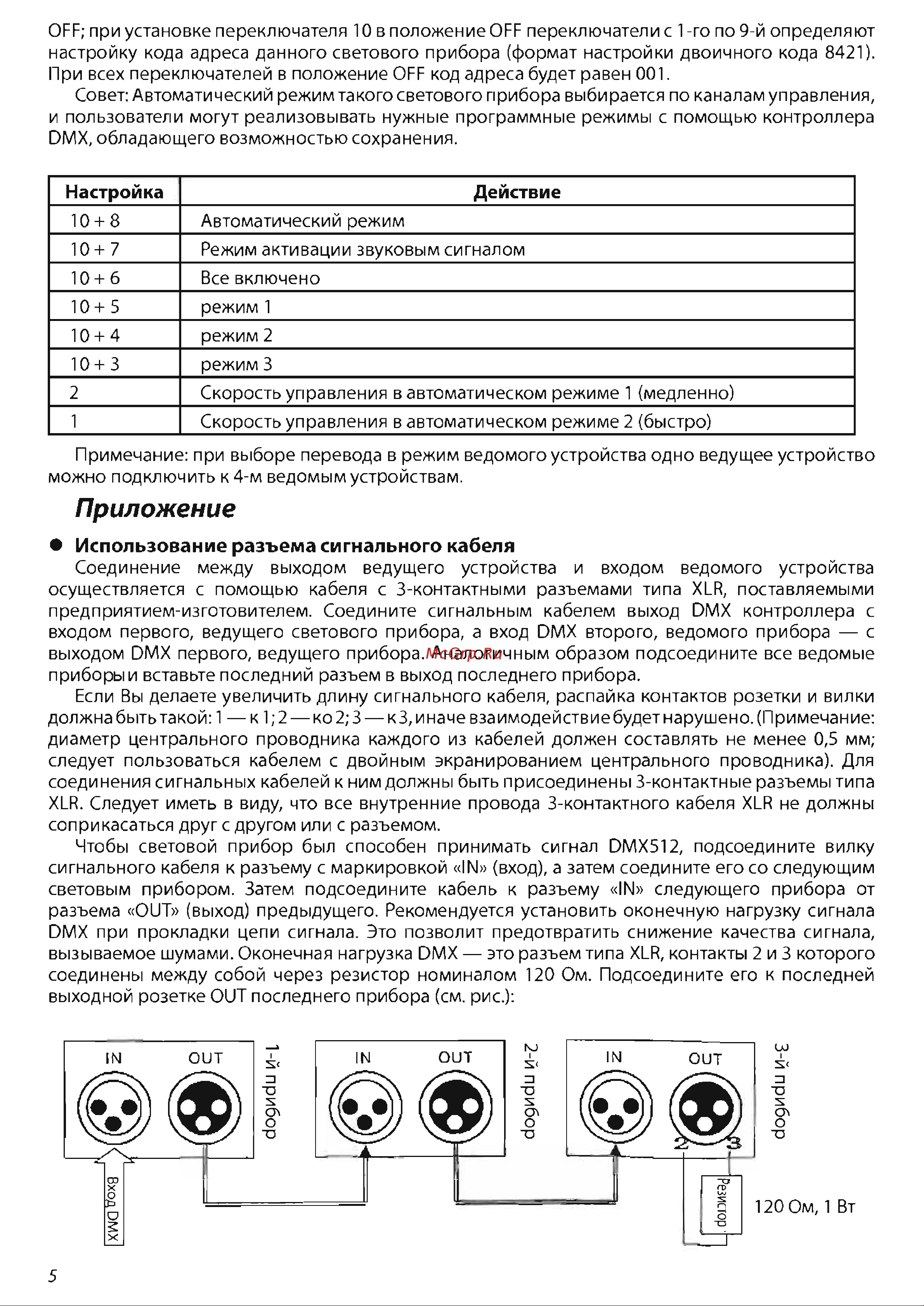 Nightsun SPC019 Руководство по эксплуатации онлайн [6/8] 760197
