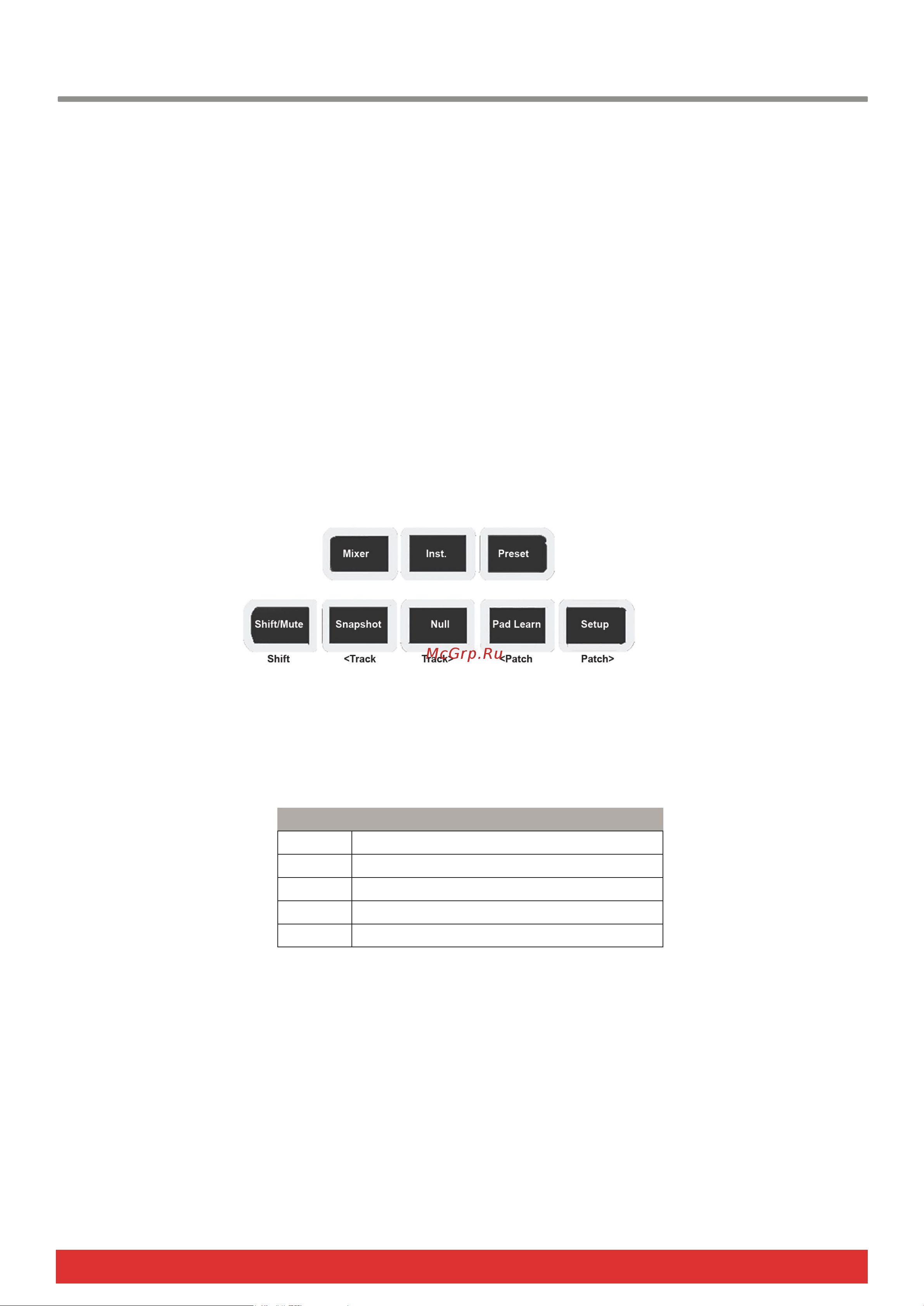NEKTAR Impact LX25 [14/32] Controlling midi software