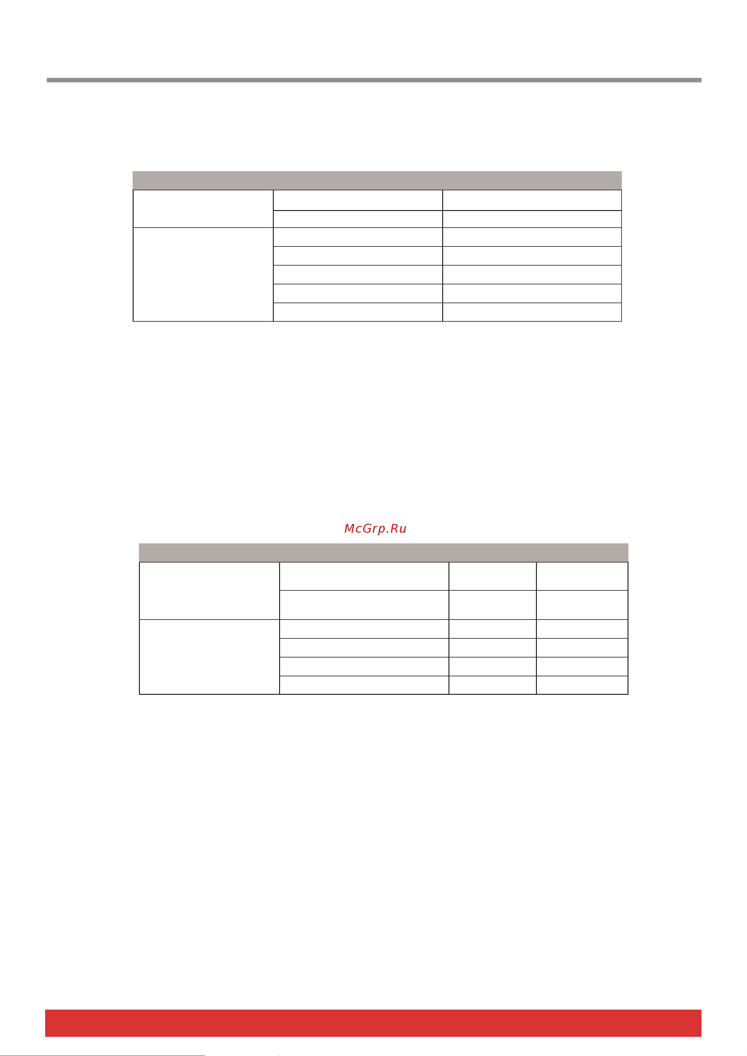 NEKTAR Impact LX25 [21/32] Assignment types e3