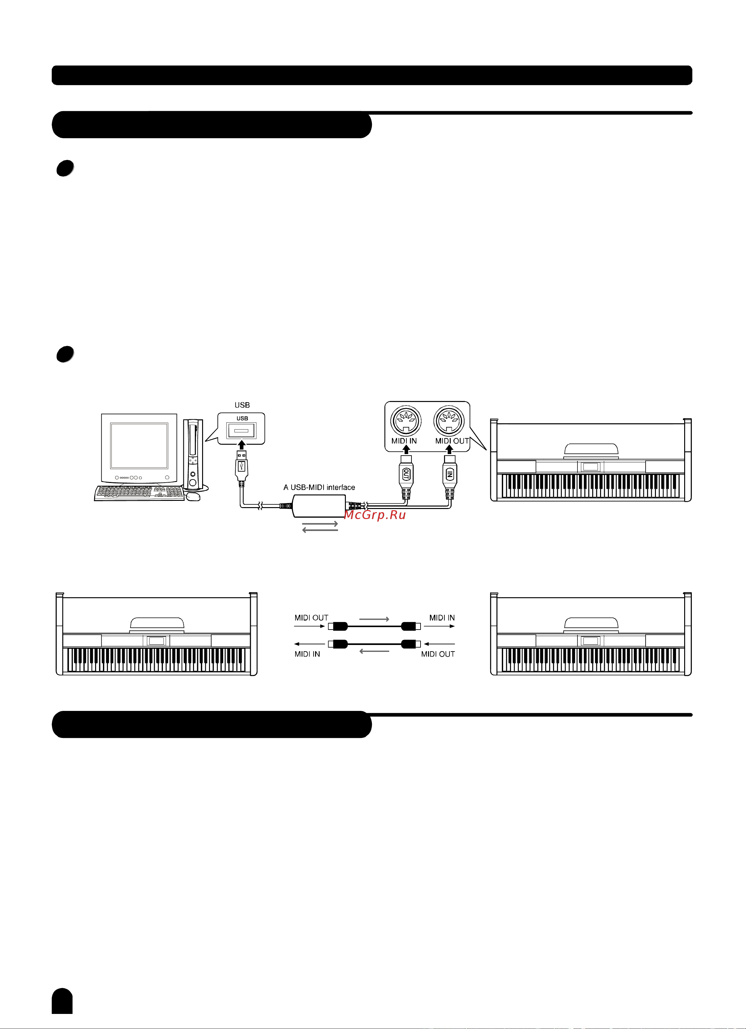 Medeli DP680(PVC) [49/63] Midi application