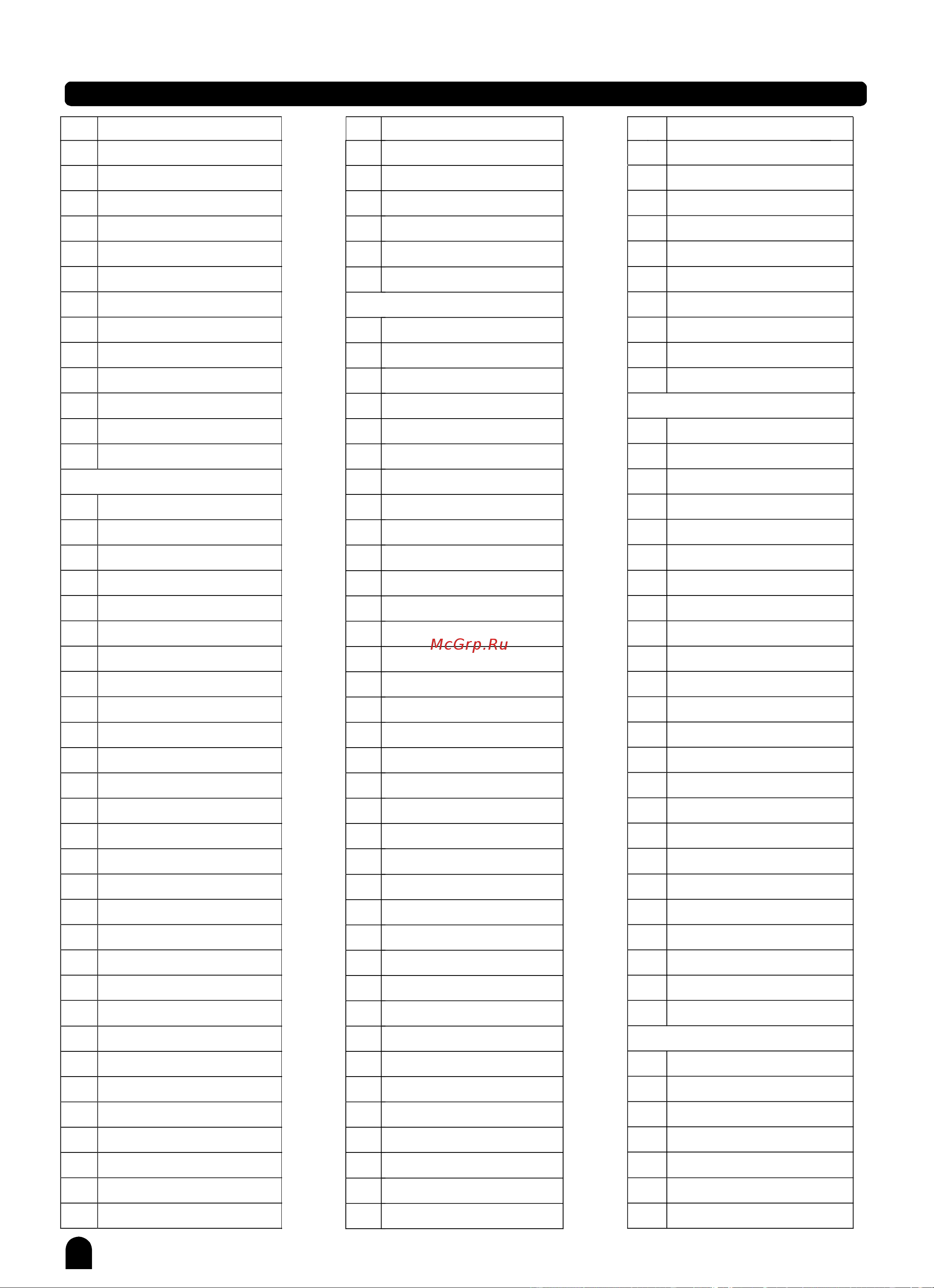 Medeli DP680(PVC) [53/63] Appendix 1 voice list