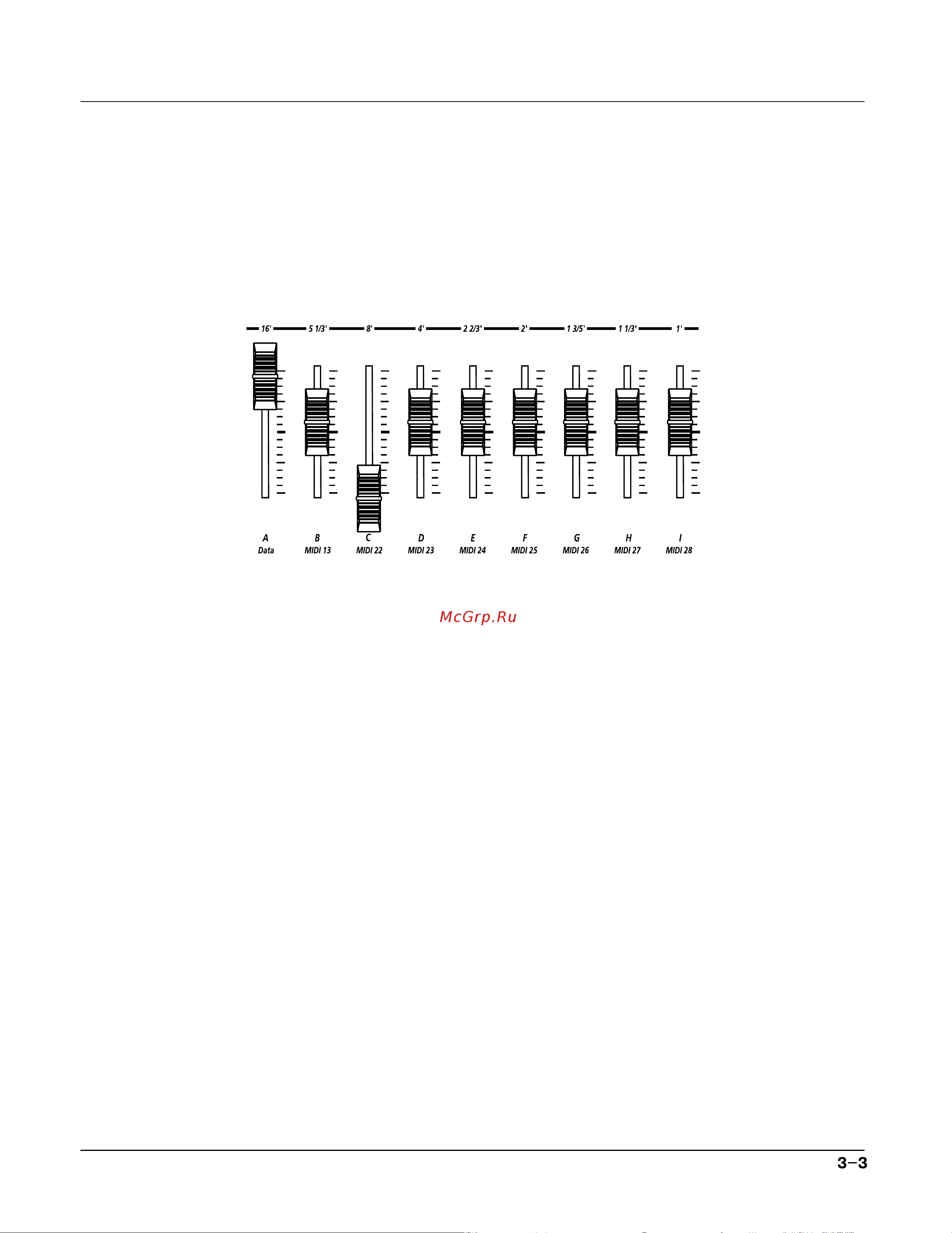 Kurzweil PC3K8 [37/425] Слайдеры