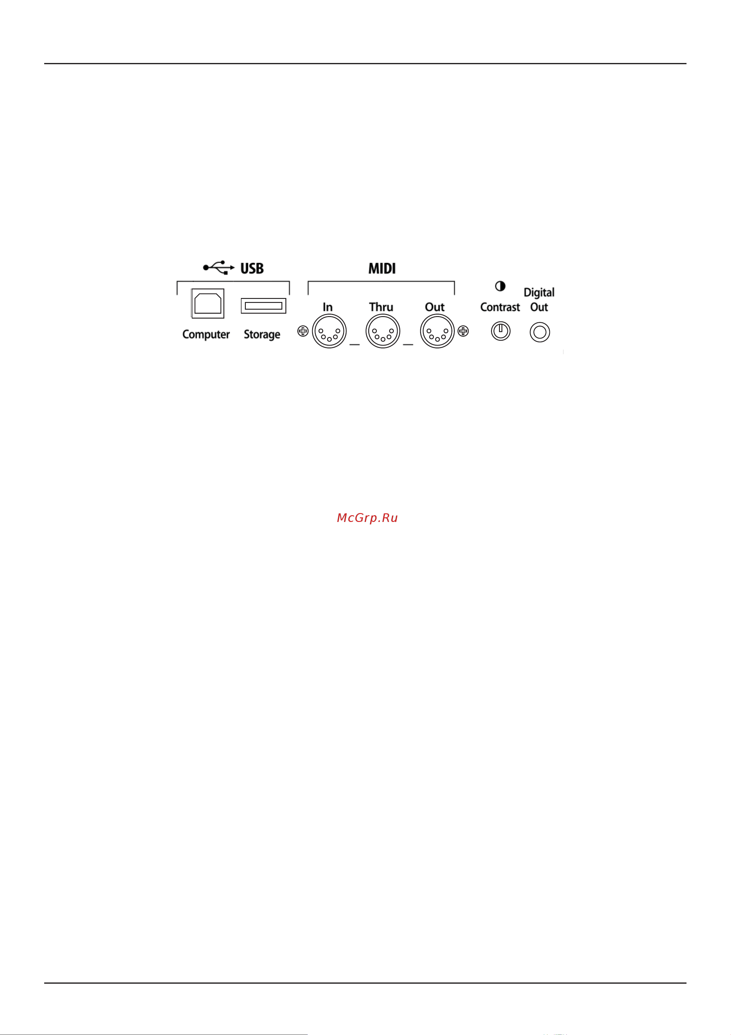Kurzweil PC3LE6 [15/245] Педали
