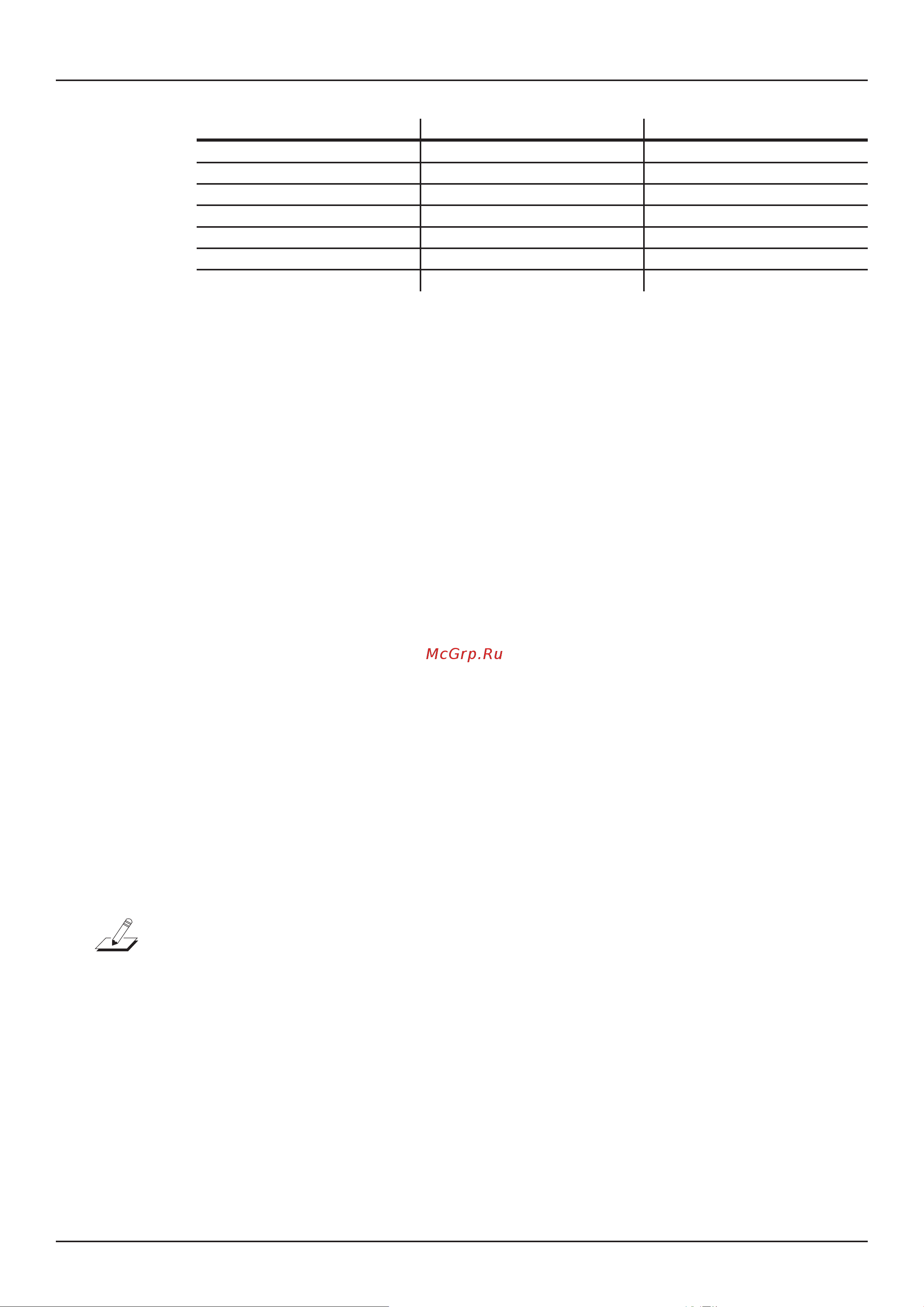 Kurzweil PC3LE7 NEW [150/245] Текущая песня cursong