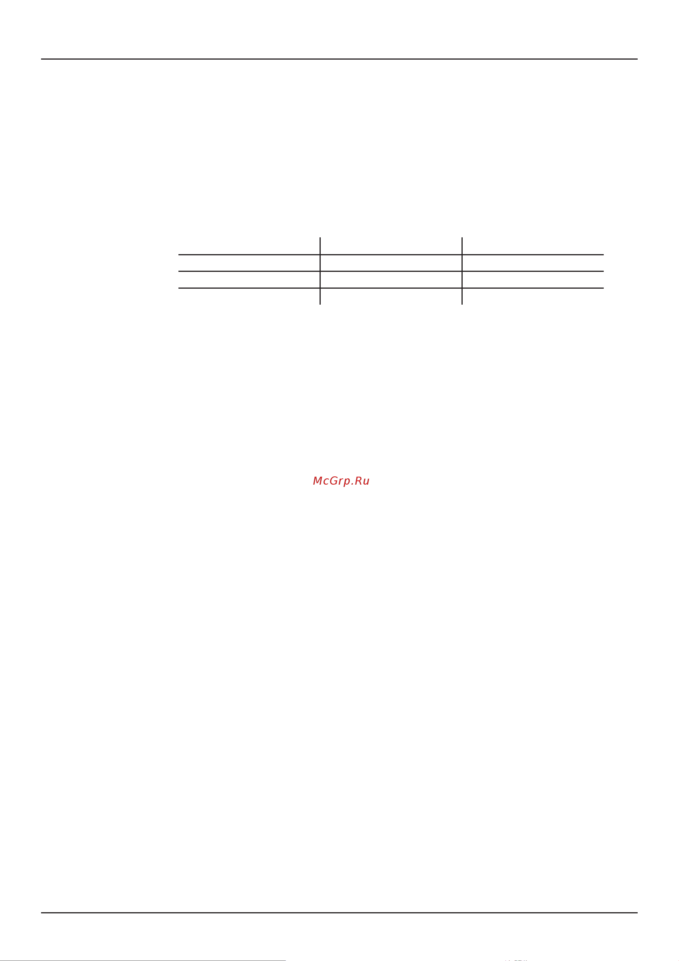 Kurzweil PC3LE8 [39/245] Тип объекта и id