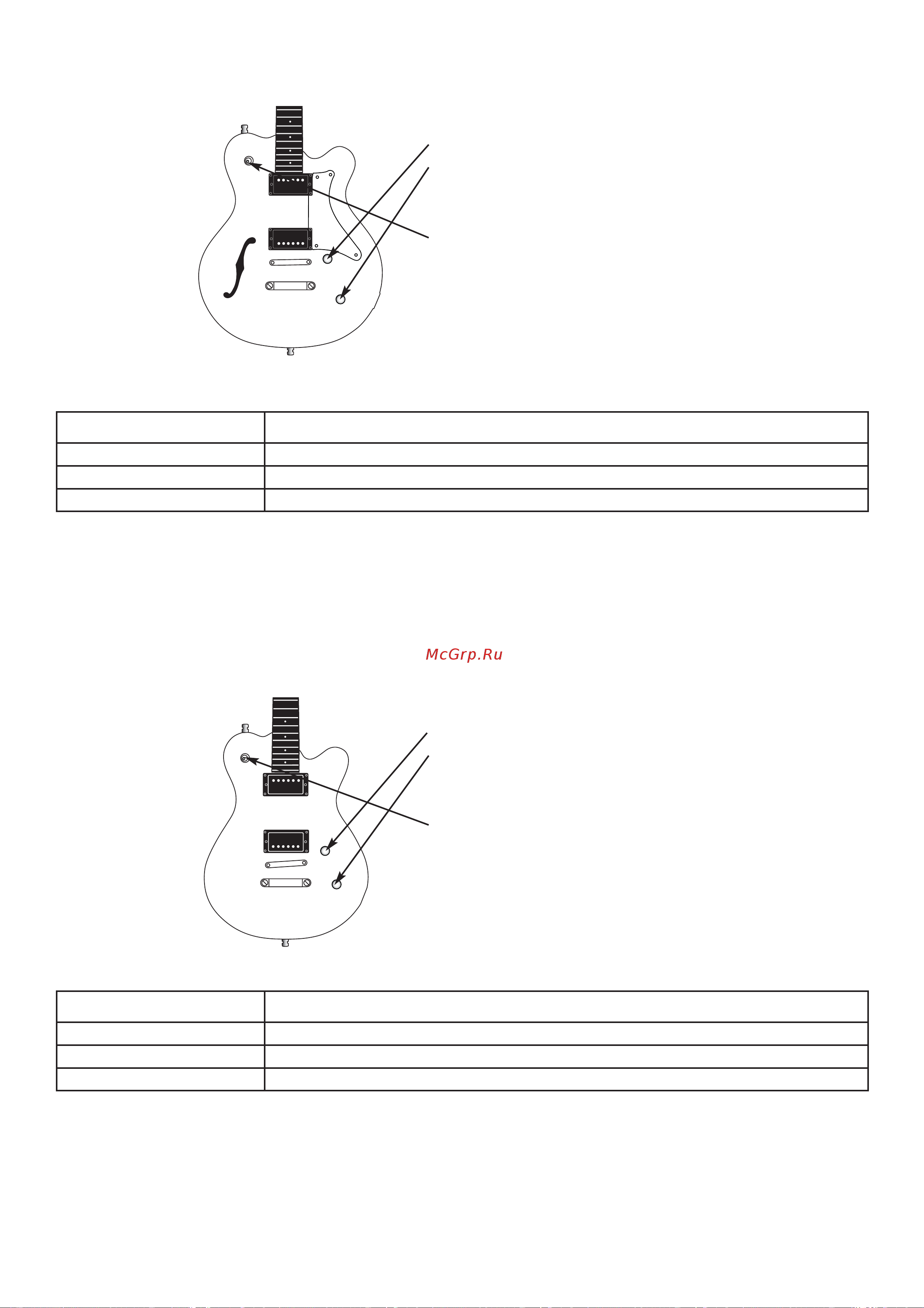 FRAMUS 1147831104CPAFTOTL [26/44] Panthera pro panthera custom panthera custom 7 string controls