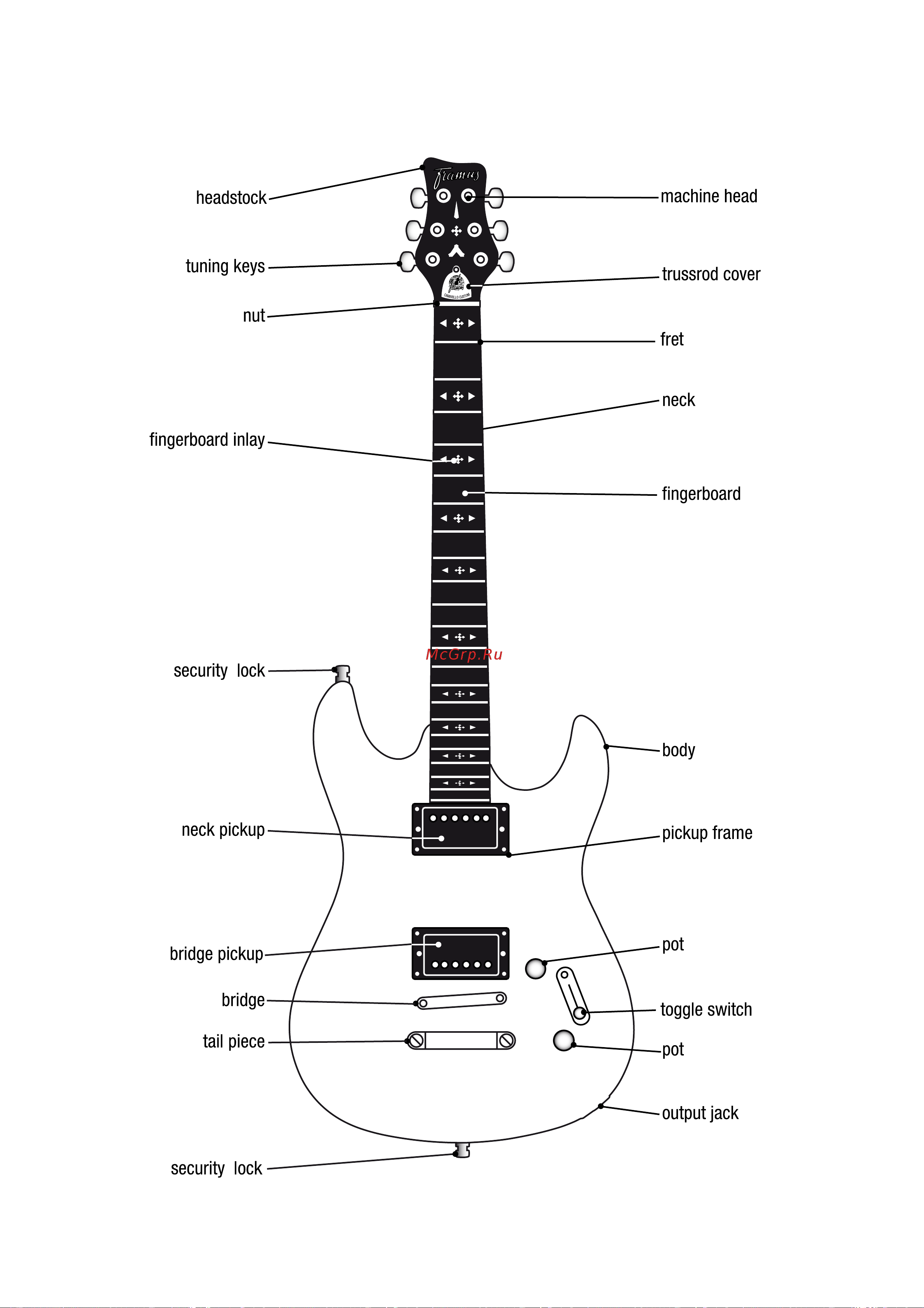 FRAMUS 1796862315CPMFTO2L [41/44] Glossar