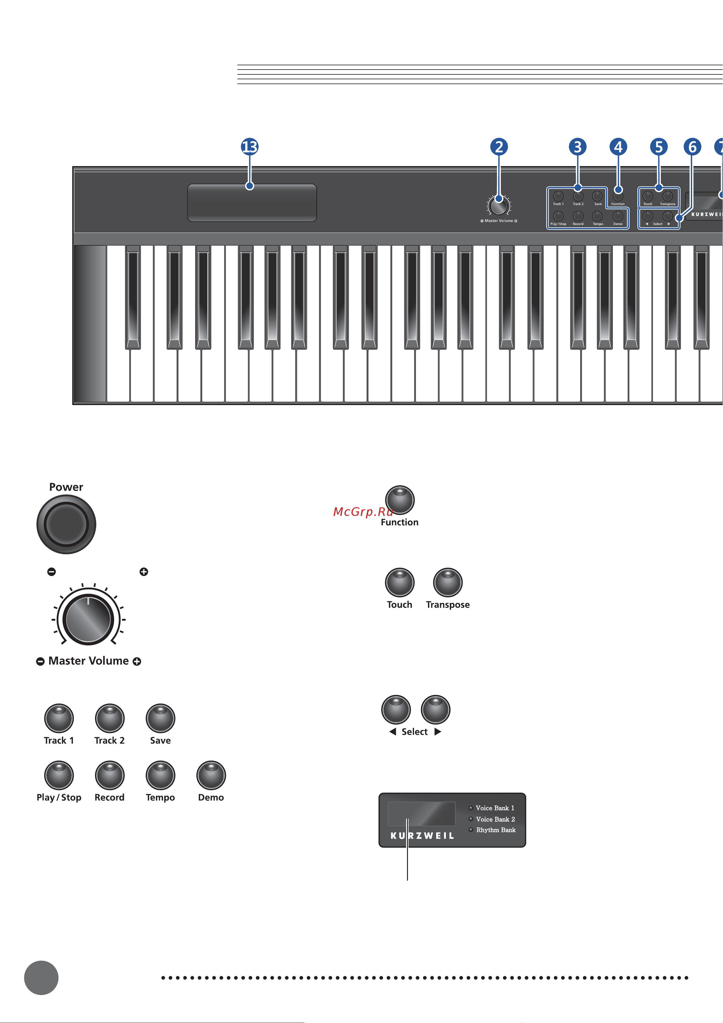 Kurzweil M3W WH [10/30] Getting started