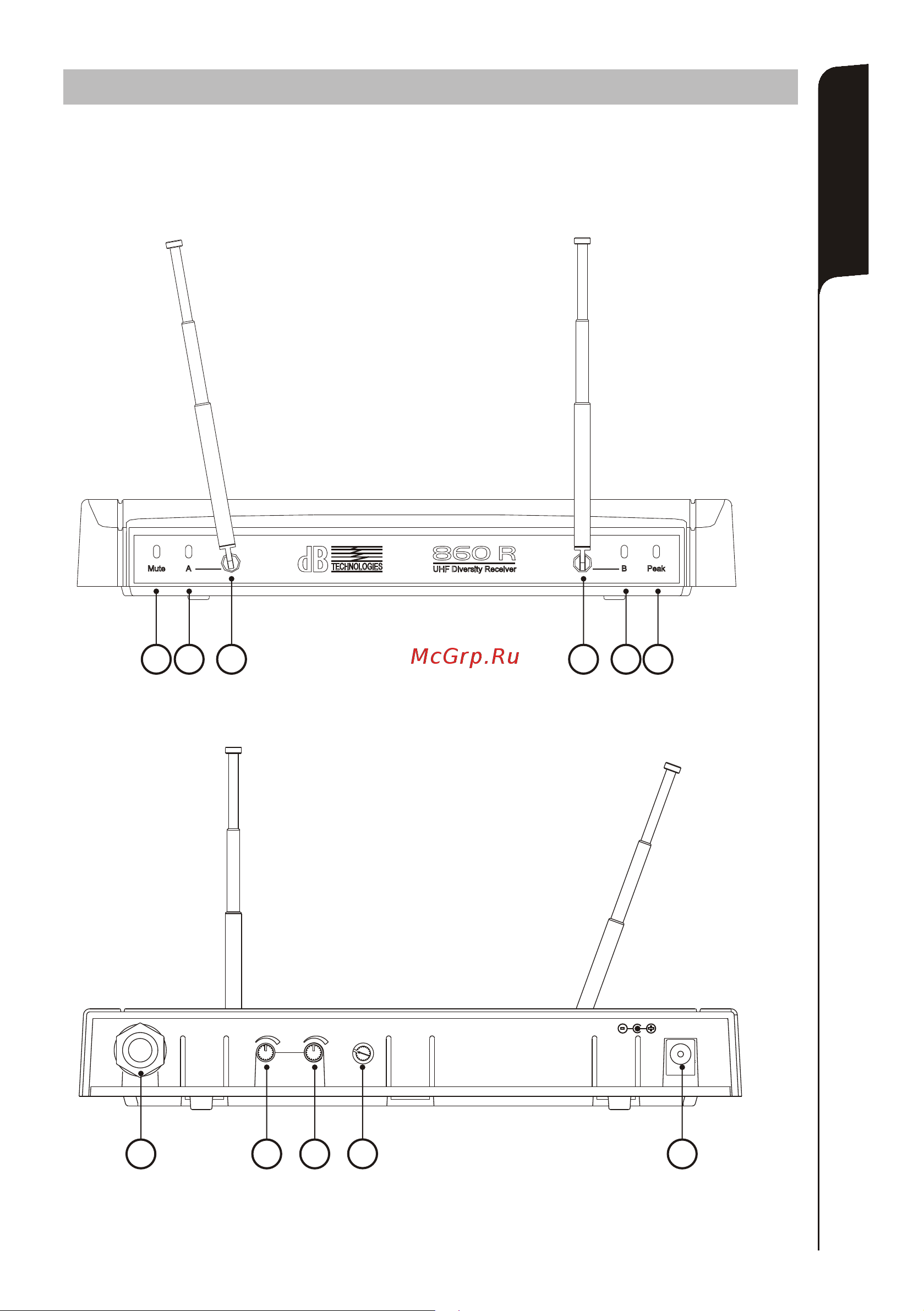 DB TECHNOLOGIES PU860P(UUK) [17/24] Руководство пользователя