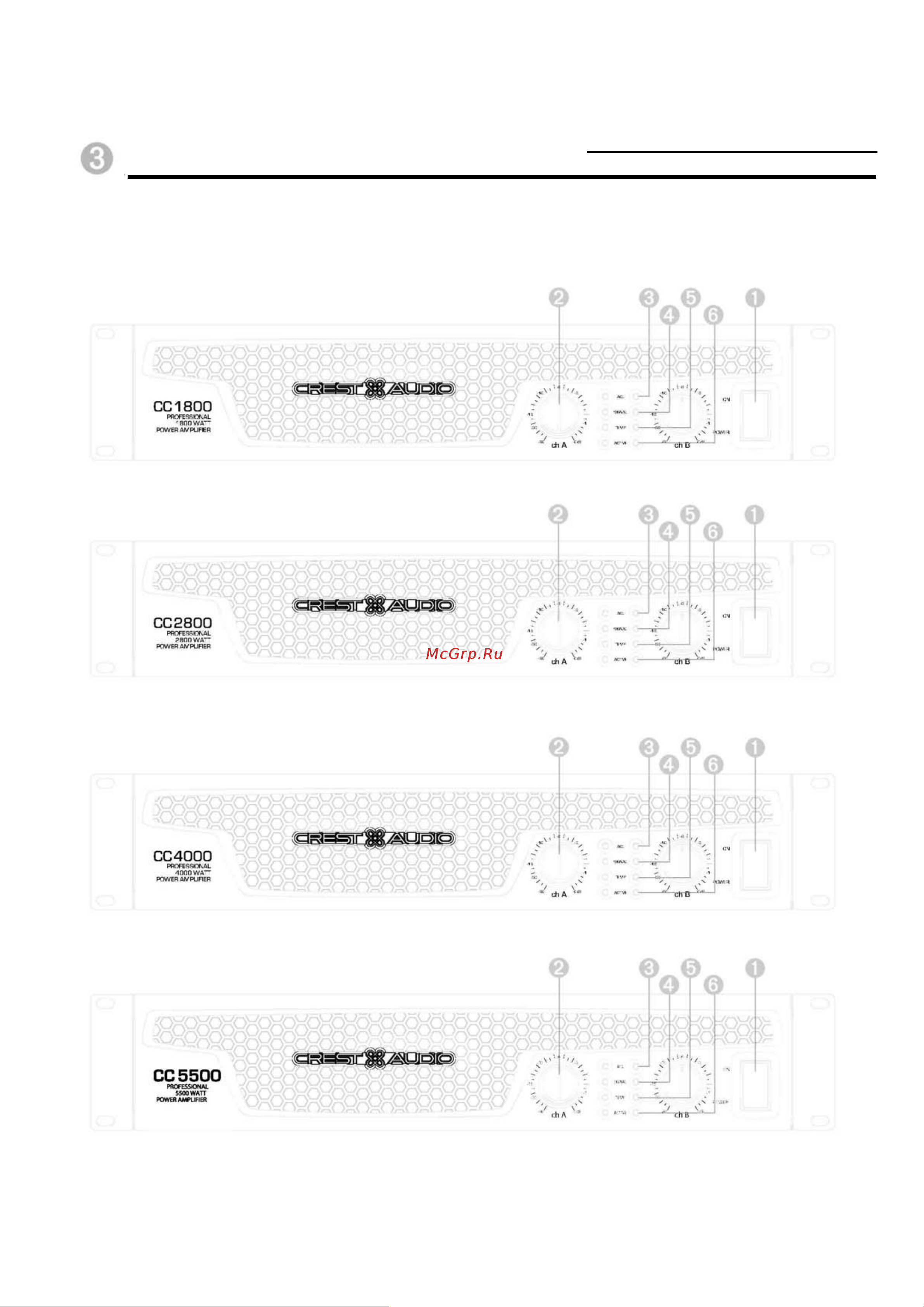CREST AUDIO CC1800 [5/11] Обзор функций