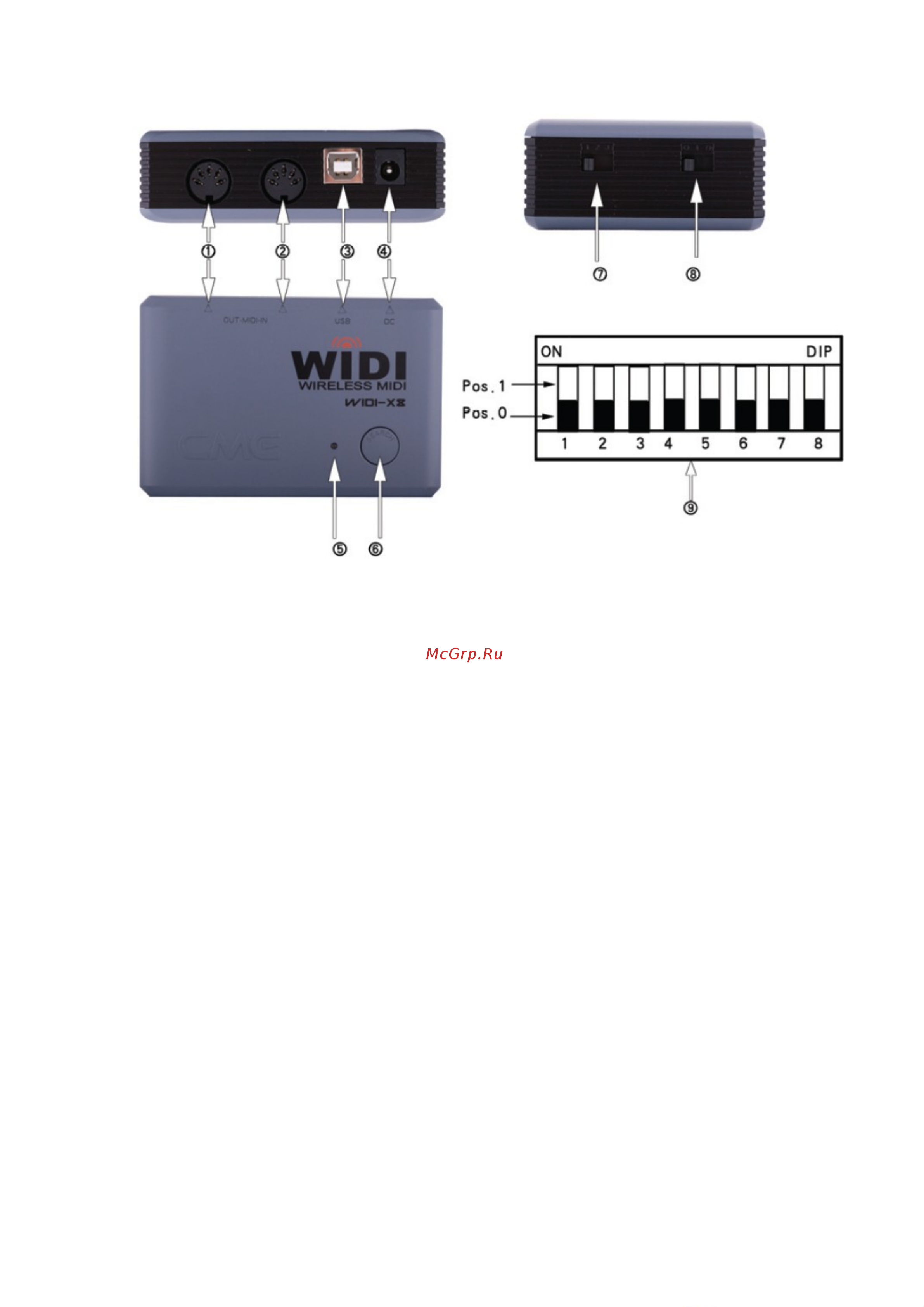 Cme WIDI-X8s Single [3/6] Органы уравления