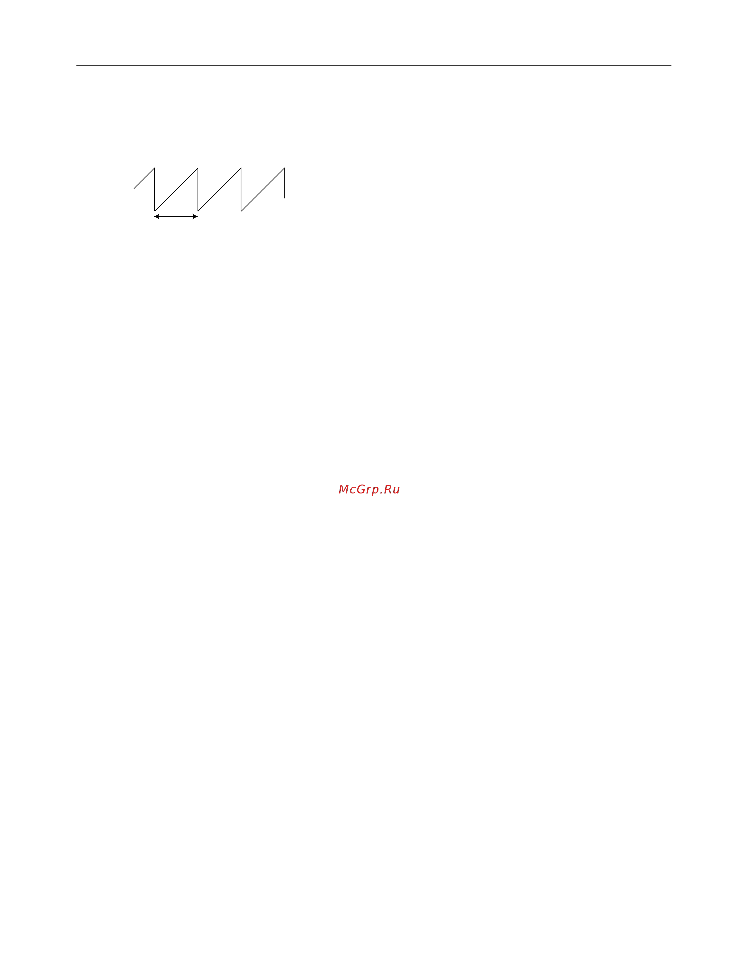 CLAVIA DMI AB CLAVIA NORD Rack 2X [77/114] Waveform
