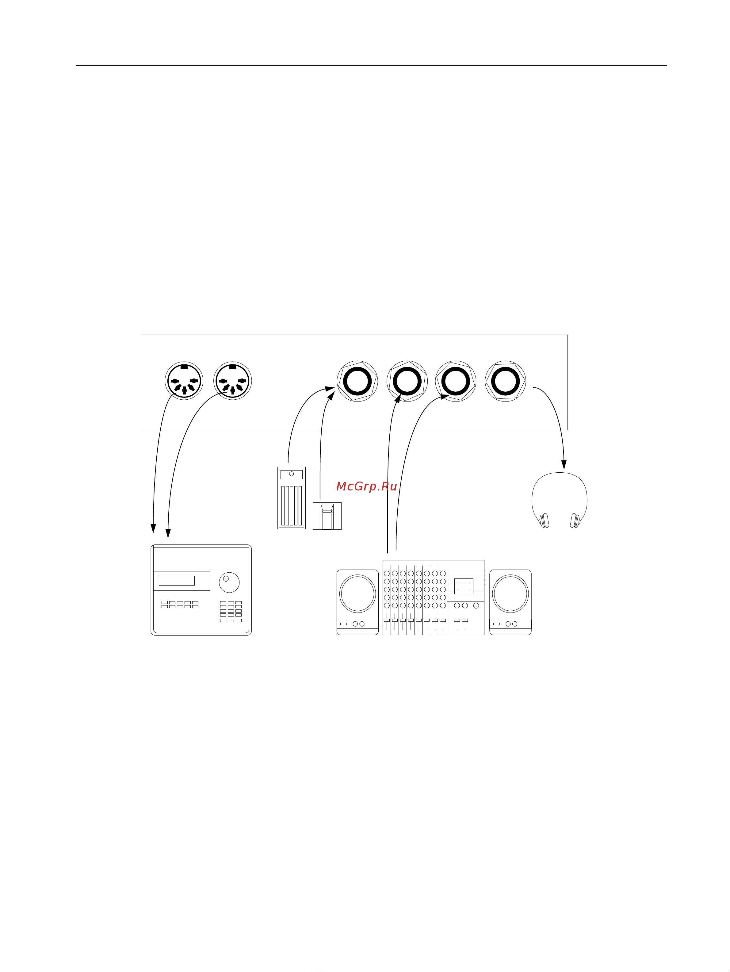 CLAVIA DMI AB CLAVIA NORD Rack 2X [9/114] Midi in midi out pedal r out l out headphone