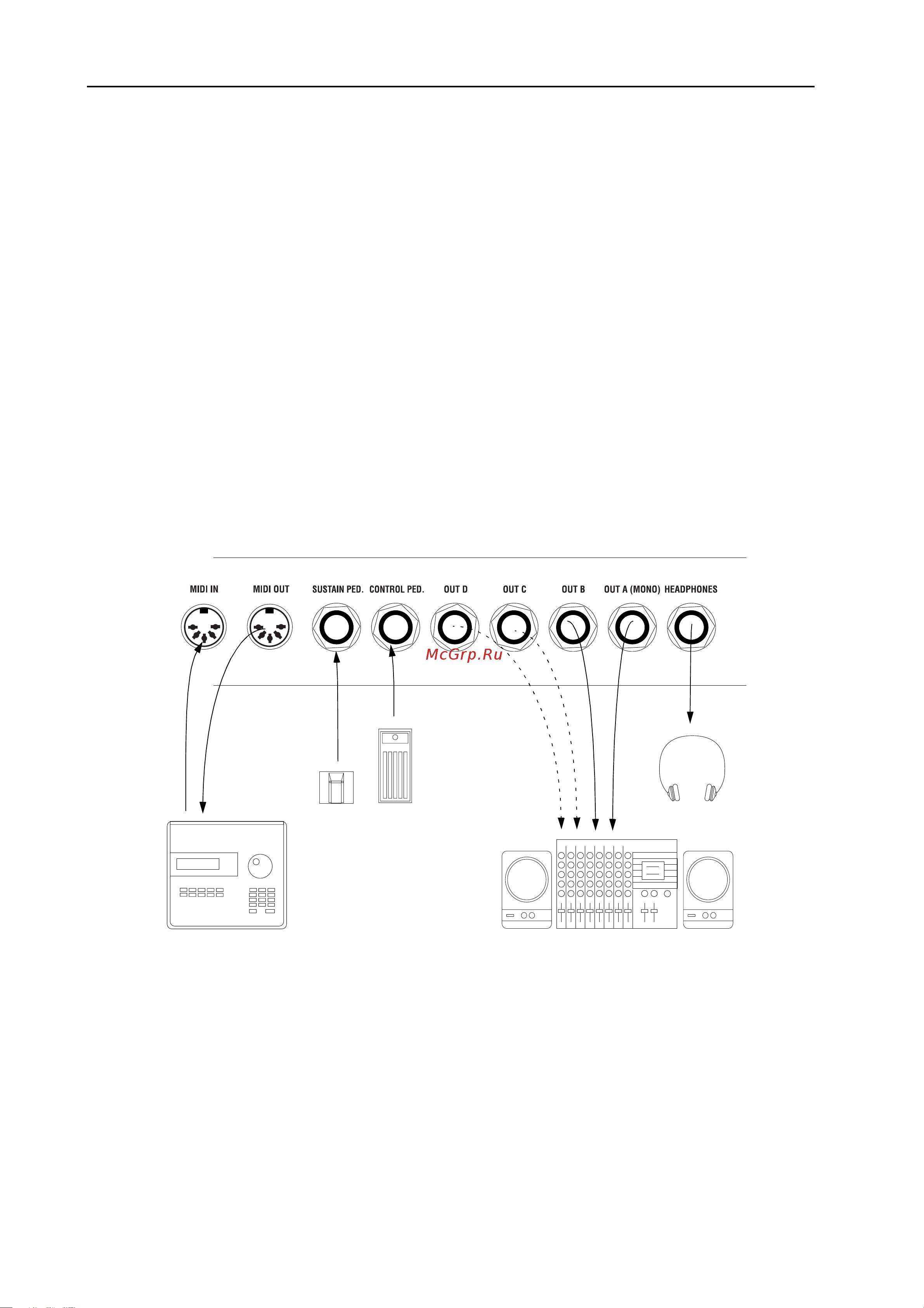 CLAVIA DMI AB CLAVIA NORD Lead 2X Руководство по эксплуатации онлайн