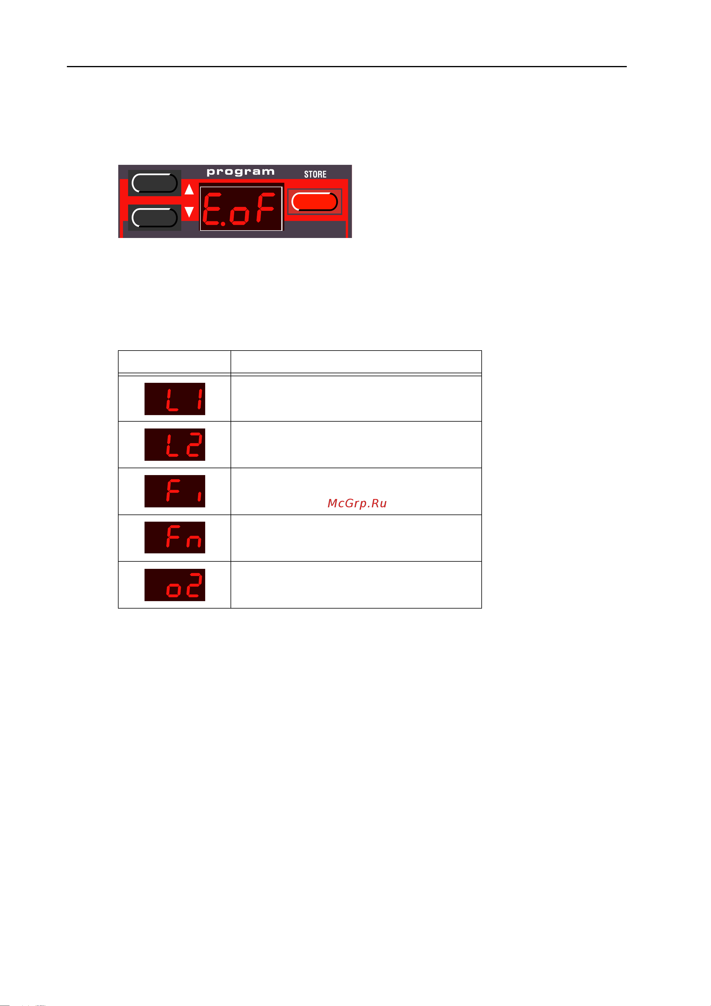 CLAVIA DMI AB CLAVIA NORD Lead 2X [22/119] Basic operation using a control expression pedal nord lead 2x v1 x