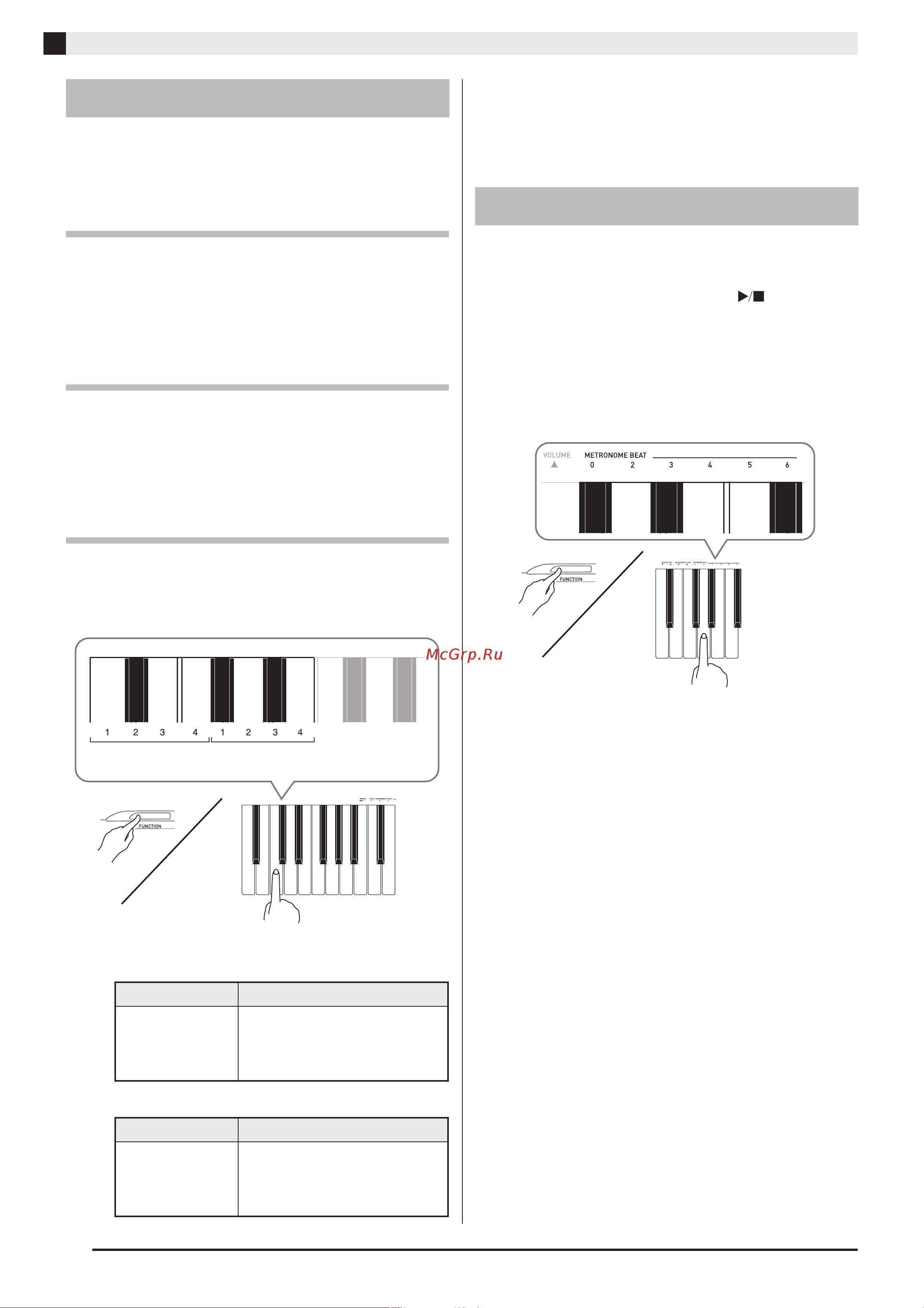 Casio PX-135BK [12/40] Использование метронома
