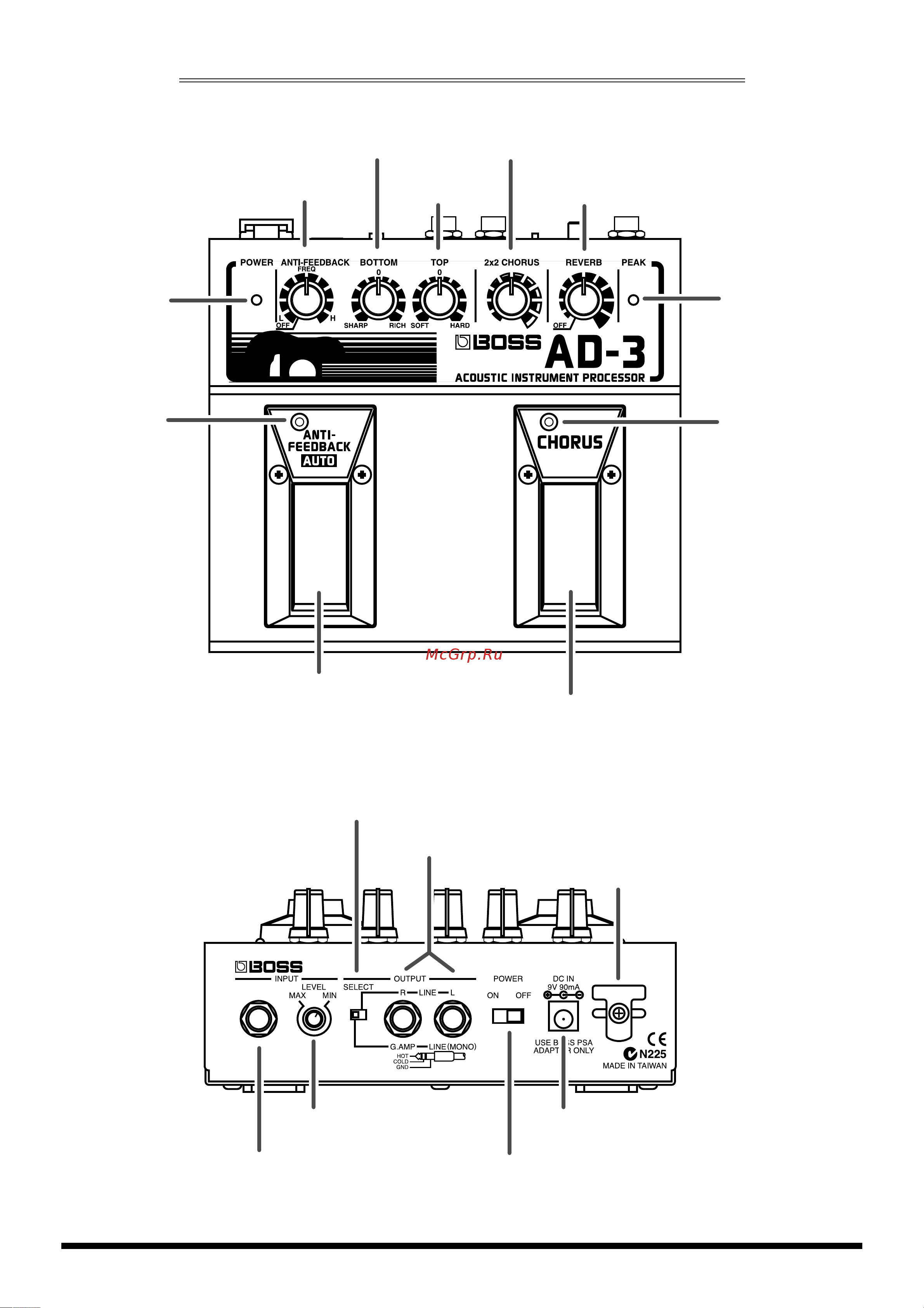 Boss AD-3 [6/14] Лицевая и тыльная панели