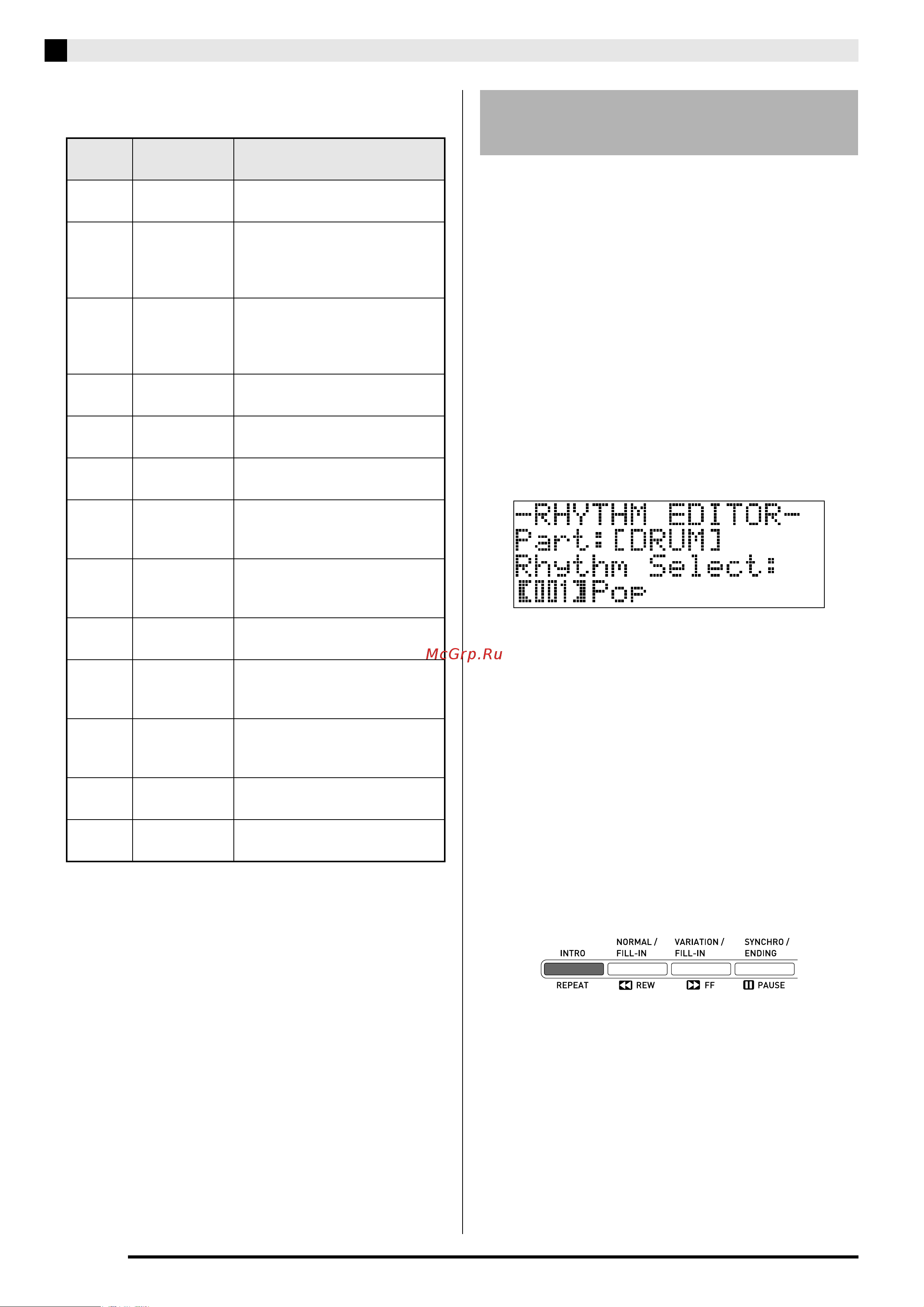 Casio AP-650BK [20/85] Создание своих оригинальных стилей