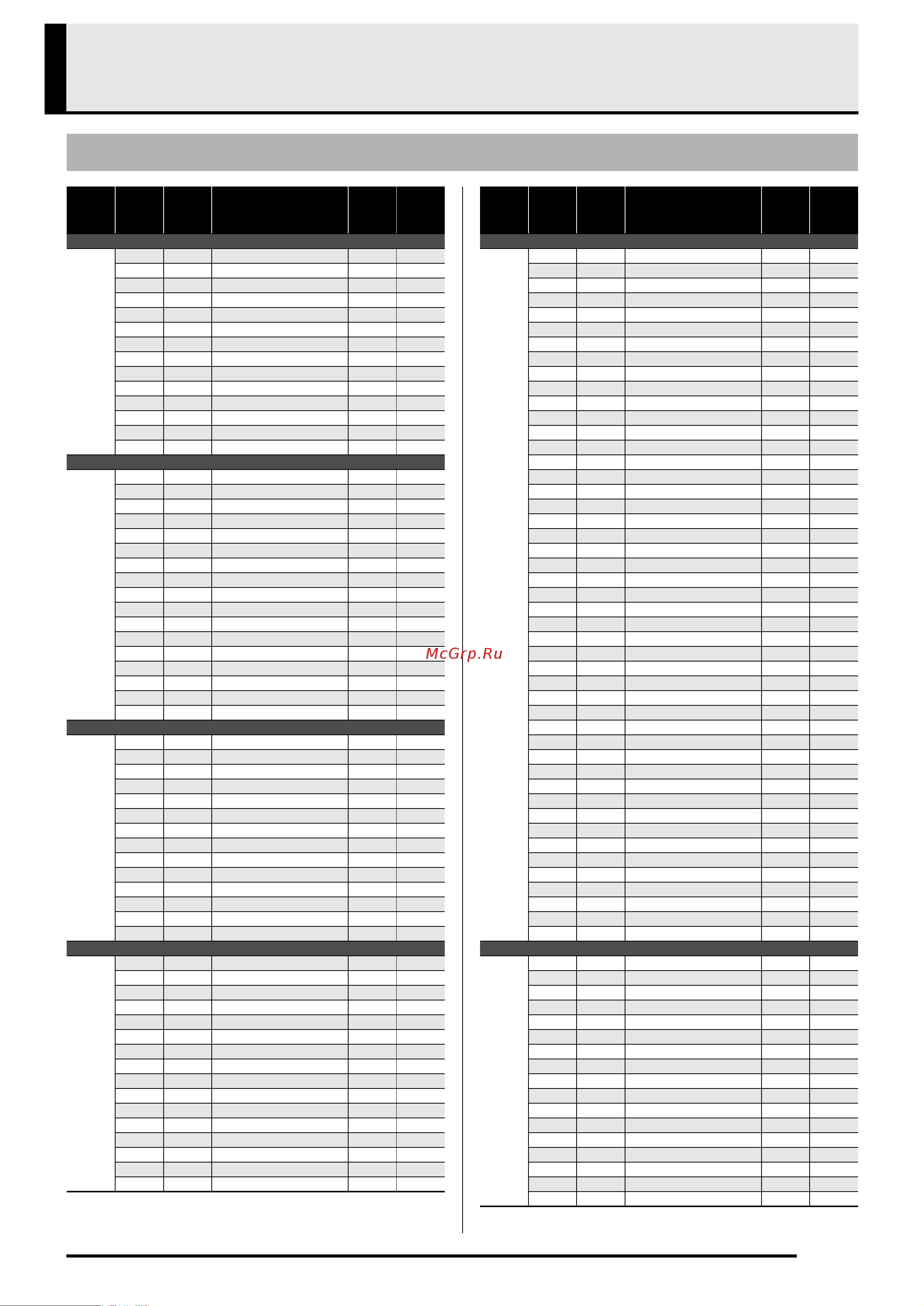 Casio AP-650BK [71/85] Приложение