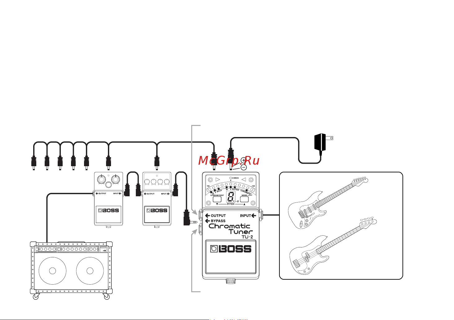 Boss TU-2 Chromatic Tuner [13/36] Connections