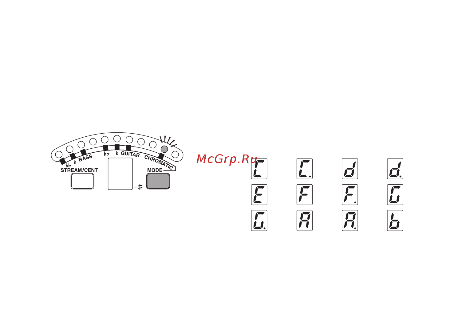 Boss TU-2 Chromatic Tuner [15/36] Tuning in chromatic mode