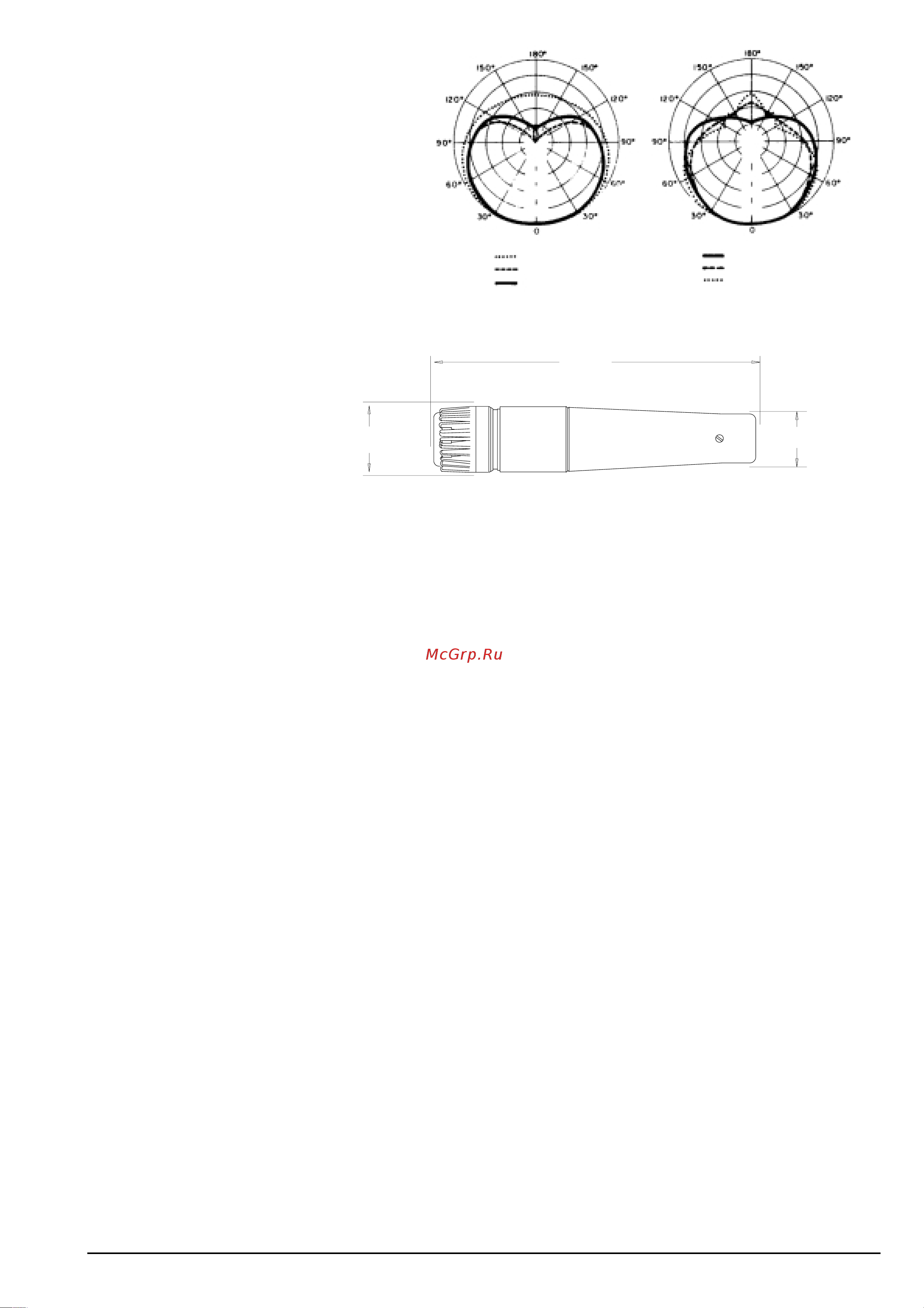 Shure SM57-LCE [3/3] Состав комплекта