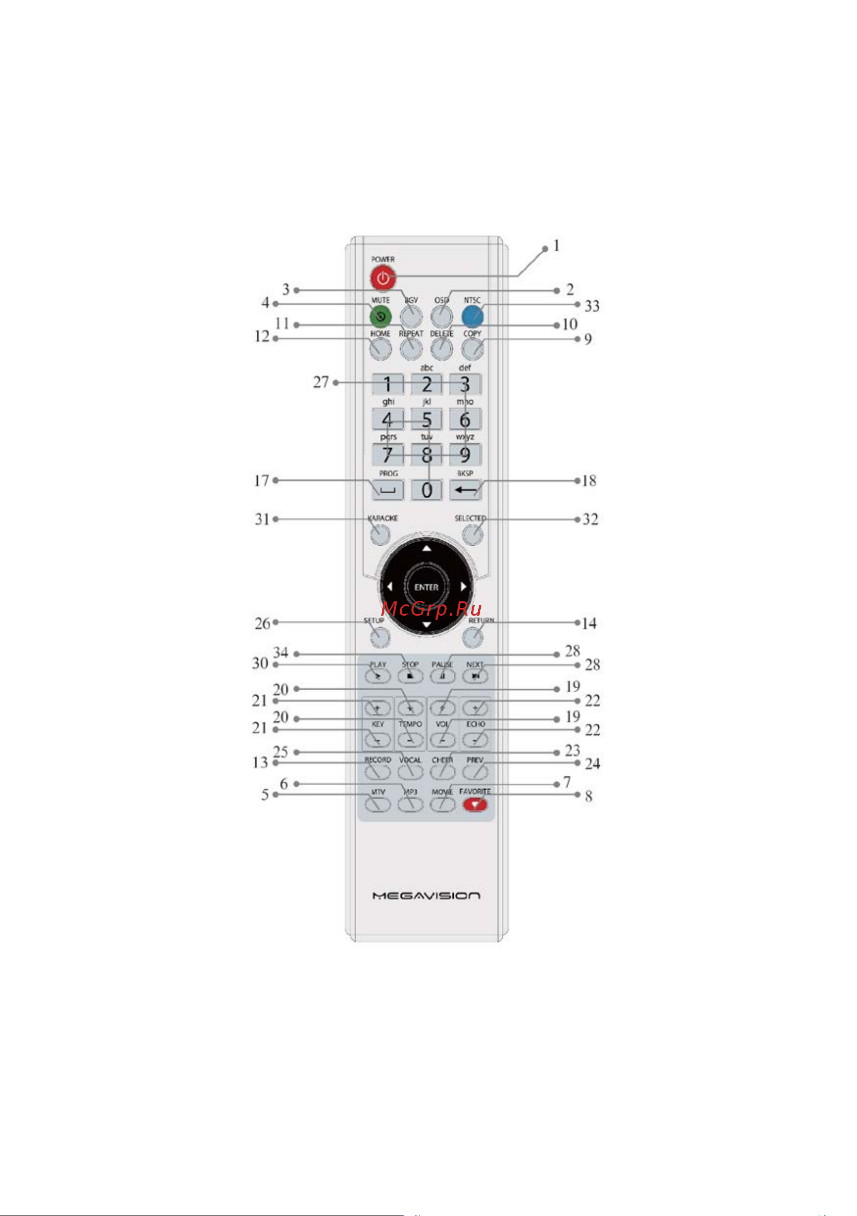 MIICSTAR MIIC STAR PRO [6/24] Рис 4