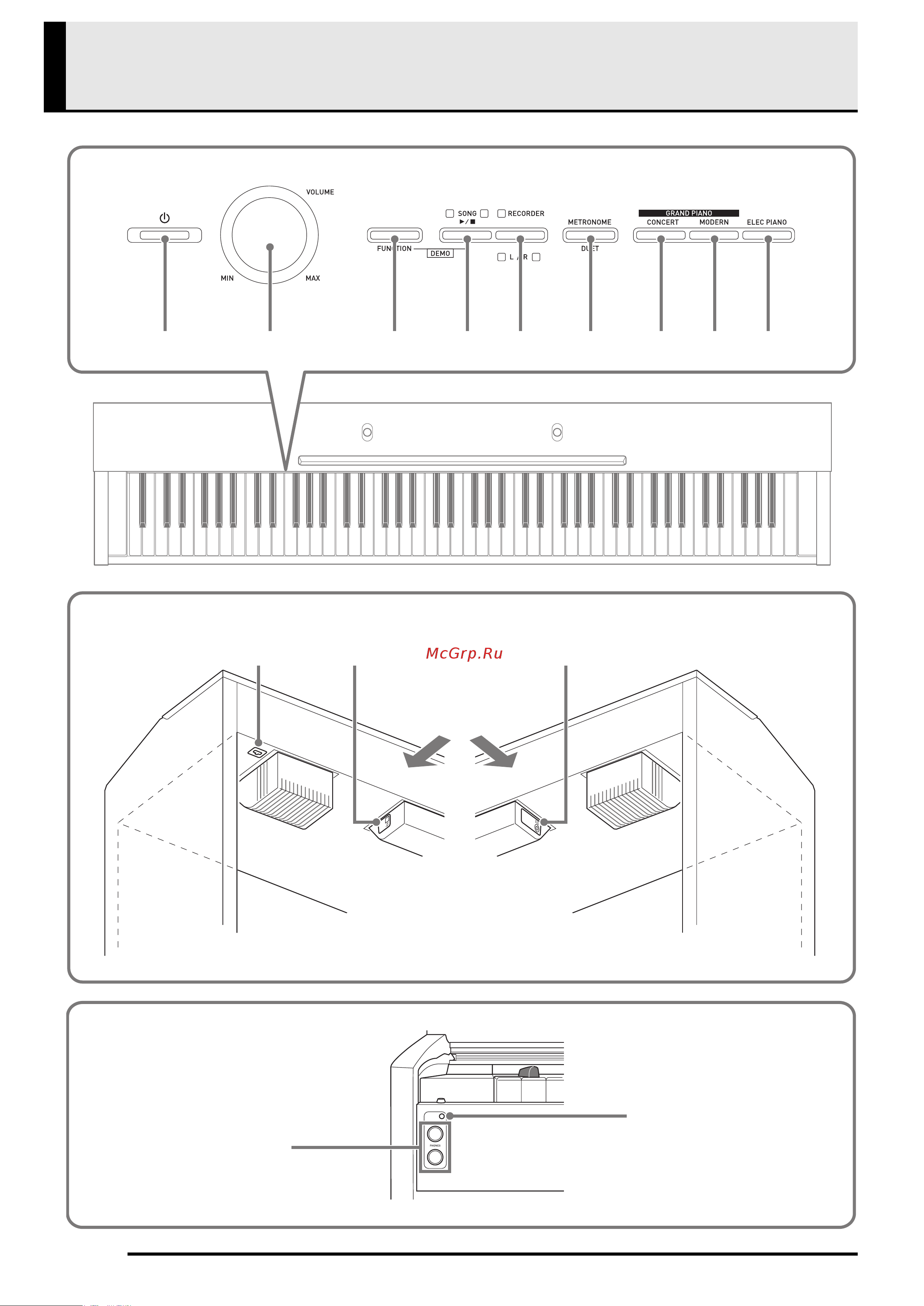 Casio Privia PX-750BN [4/42] Общие указания
