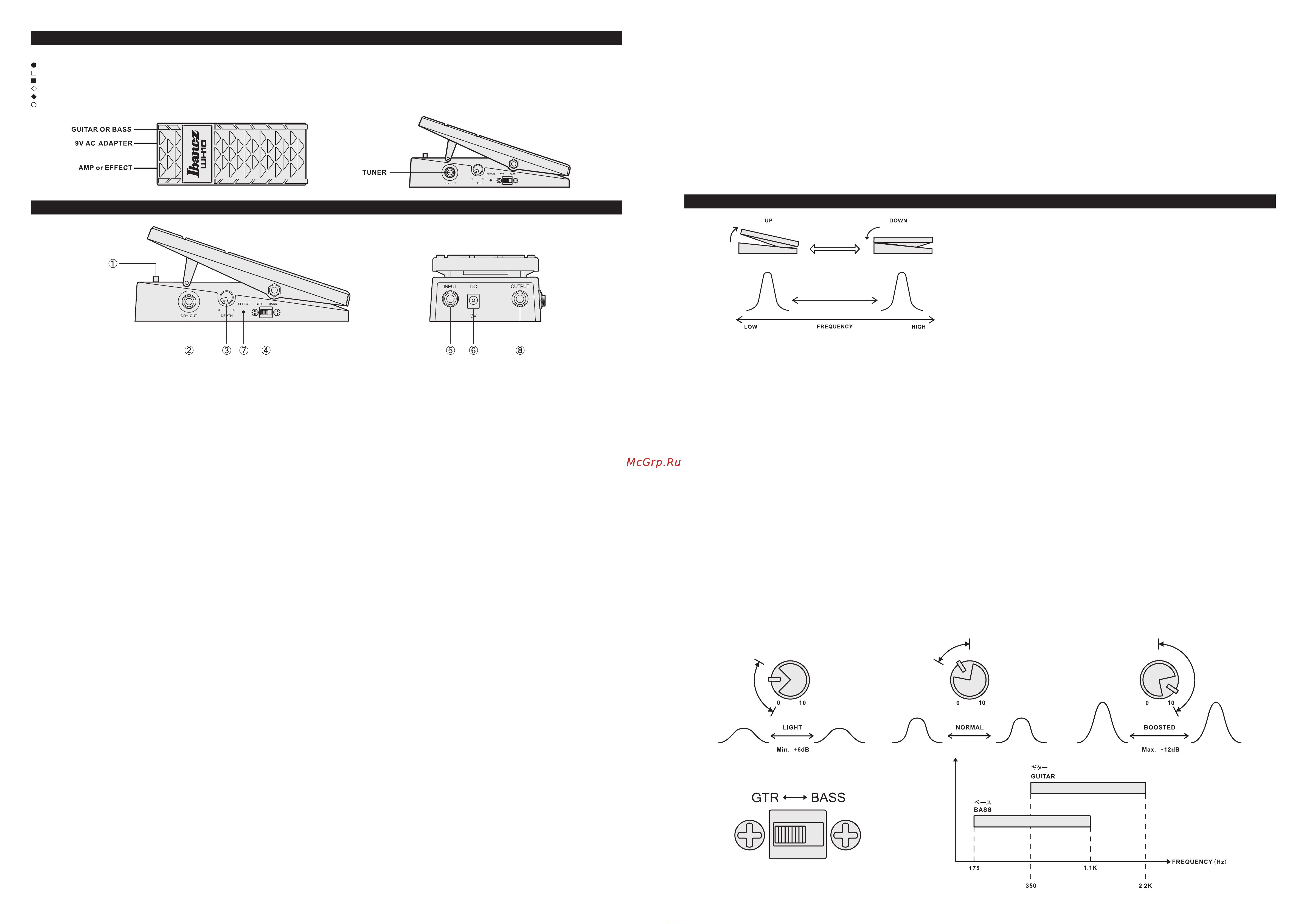 Ibanez WH10V2 [2/2] 接続方法 connecting diagram anschluss diagramm diagramme de connexion esquema de conexiones schema di collegamento 接线图