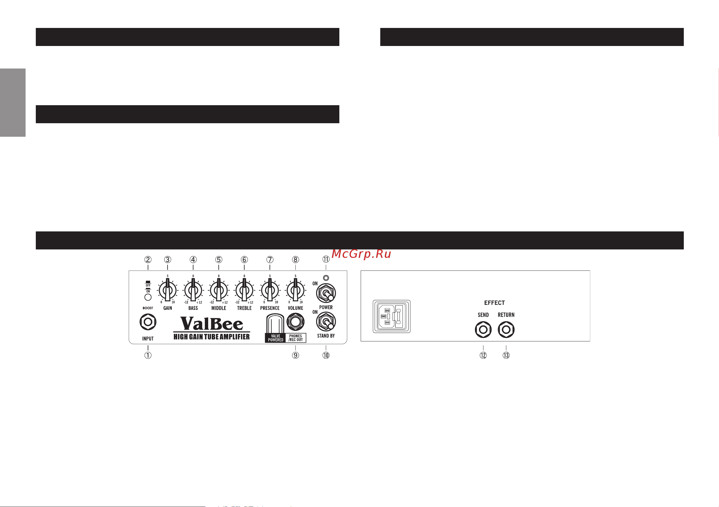 Ibanez VBG [10/20] Avant propos