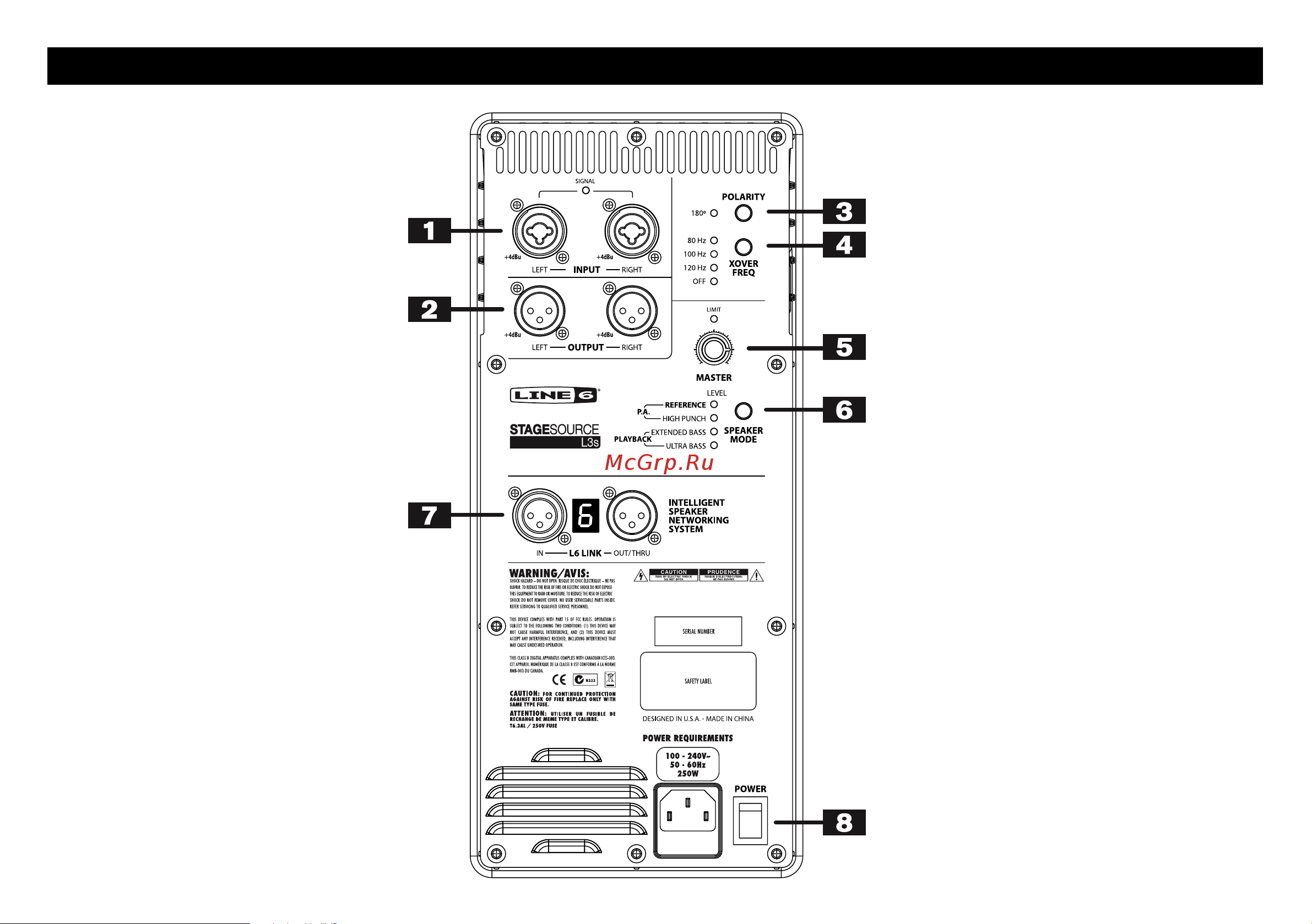 LINE 6 StageSource L3m [14/24] Stagesource l3s