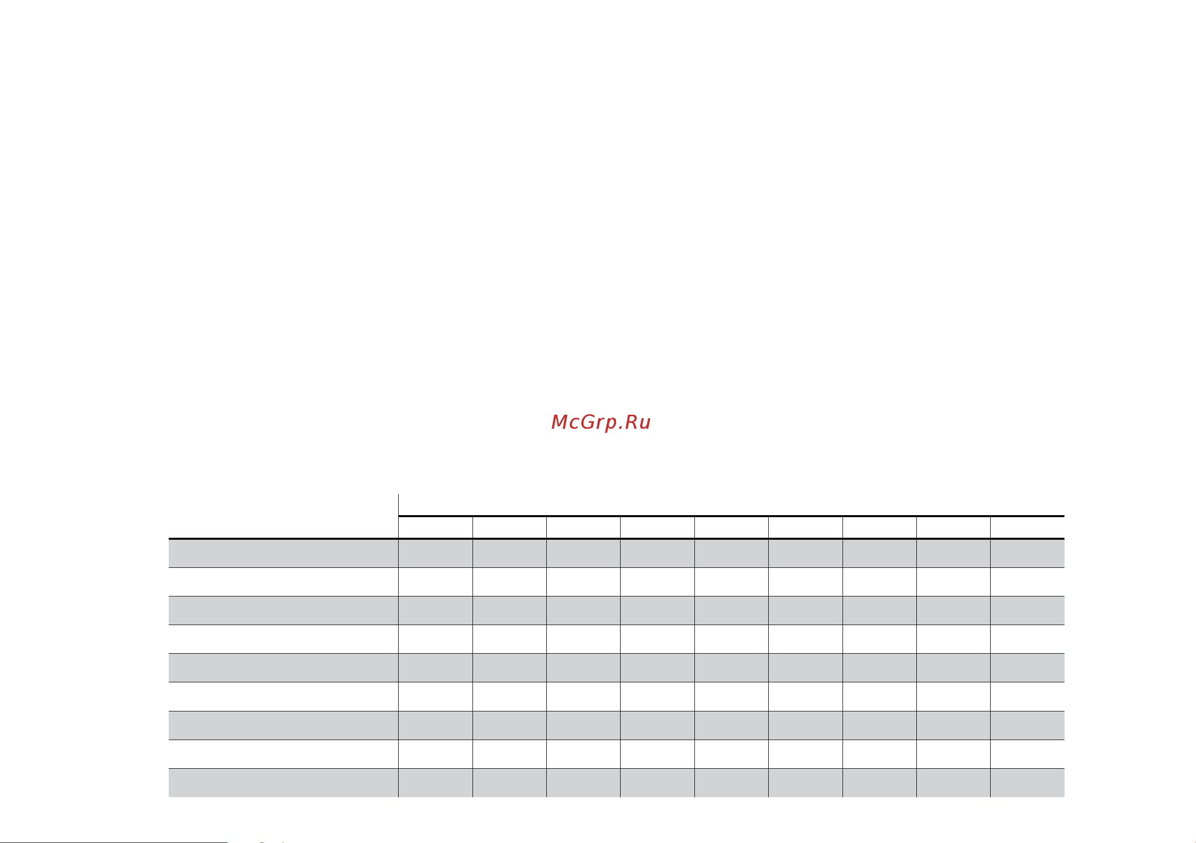 LINE 6 StageSource L3m [16/24] L6 lin