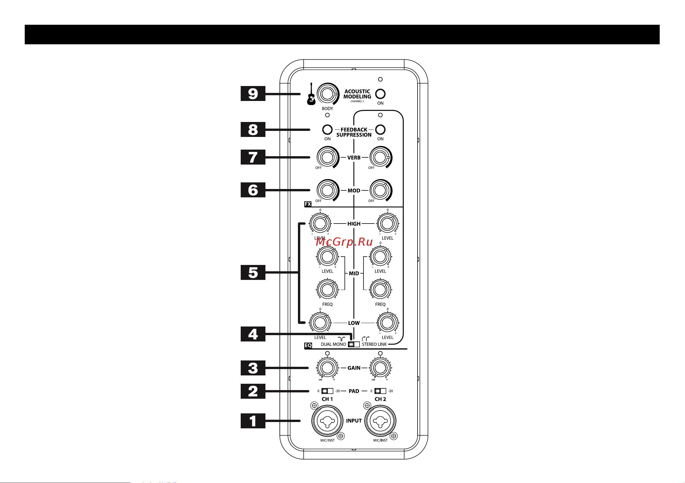 LINE 6 StageSource L3m [8/24] Stagesource l3t