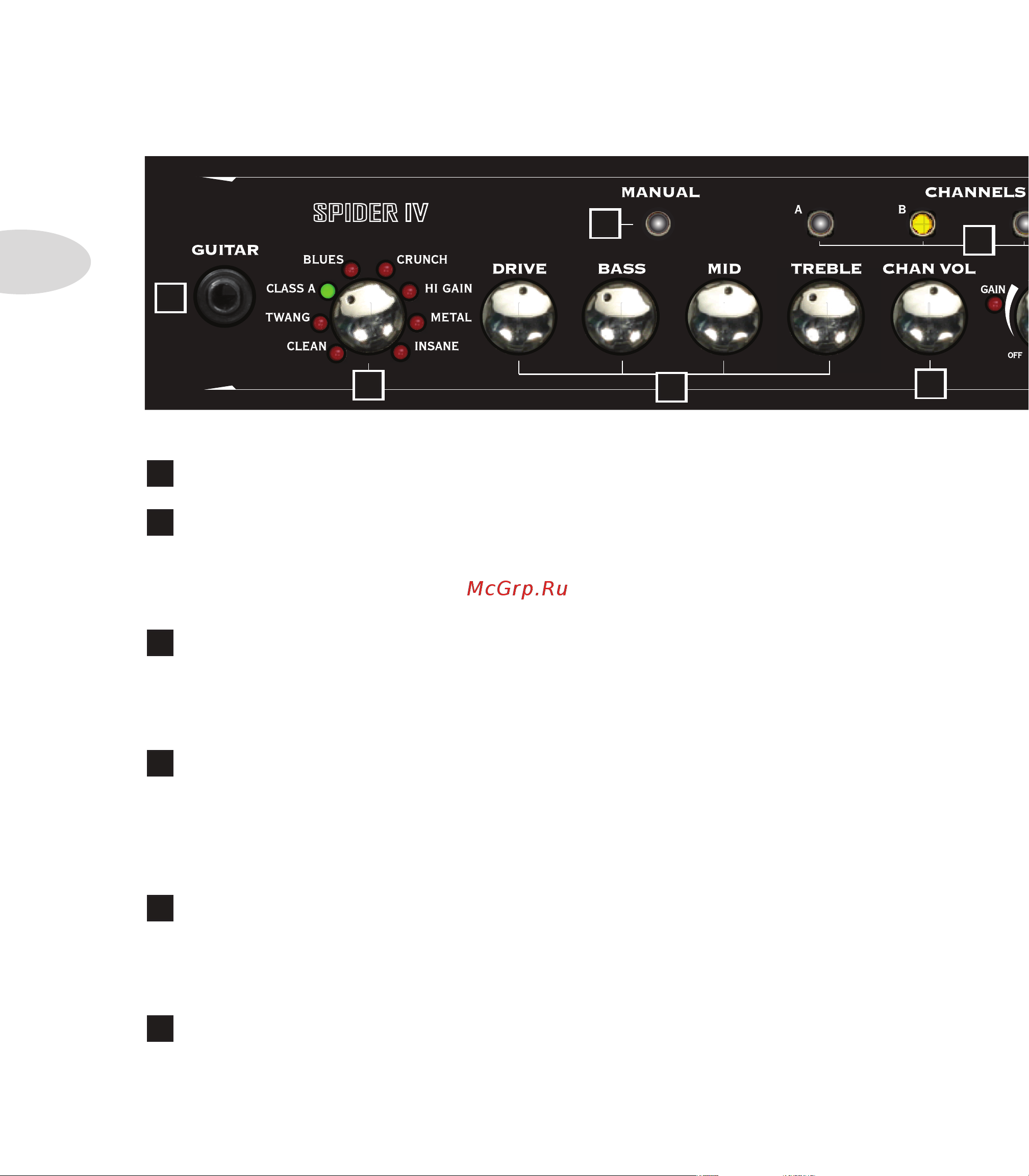 LINE 6 Spider IV HD150 [6/33] Channel volume