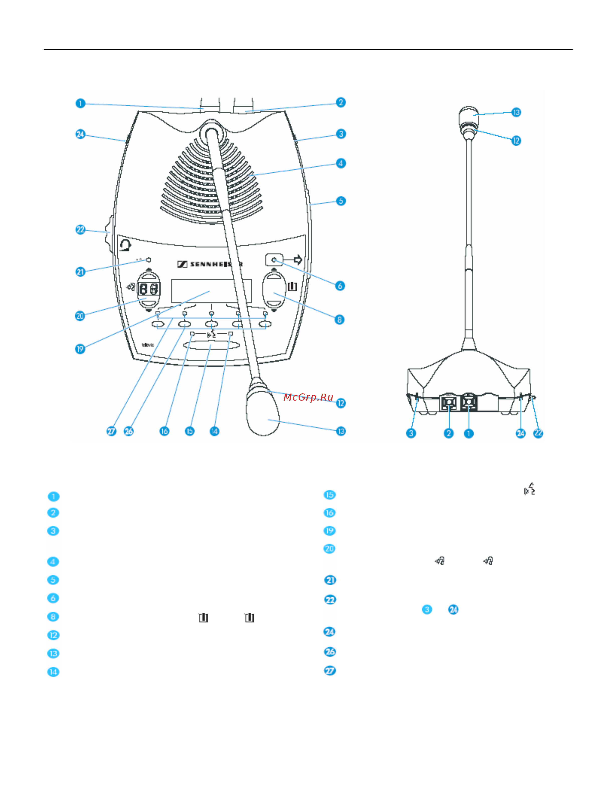 Sennheiser SDC 8200 ID [20/128] Пульт делегата sdc 8200 dv