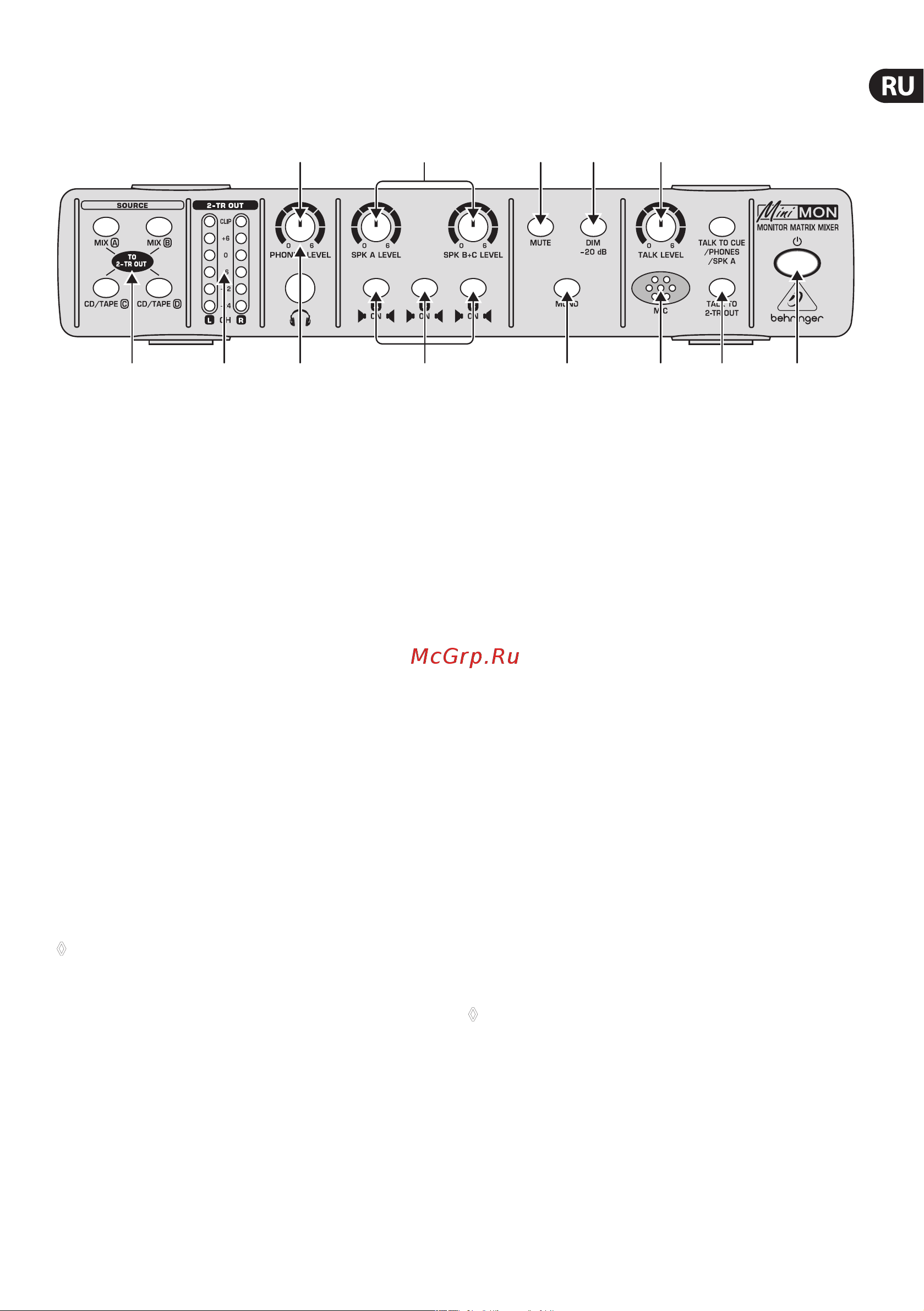Behringer MINIMON MON800 [7/14] Соединения и элементы управления