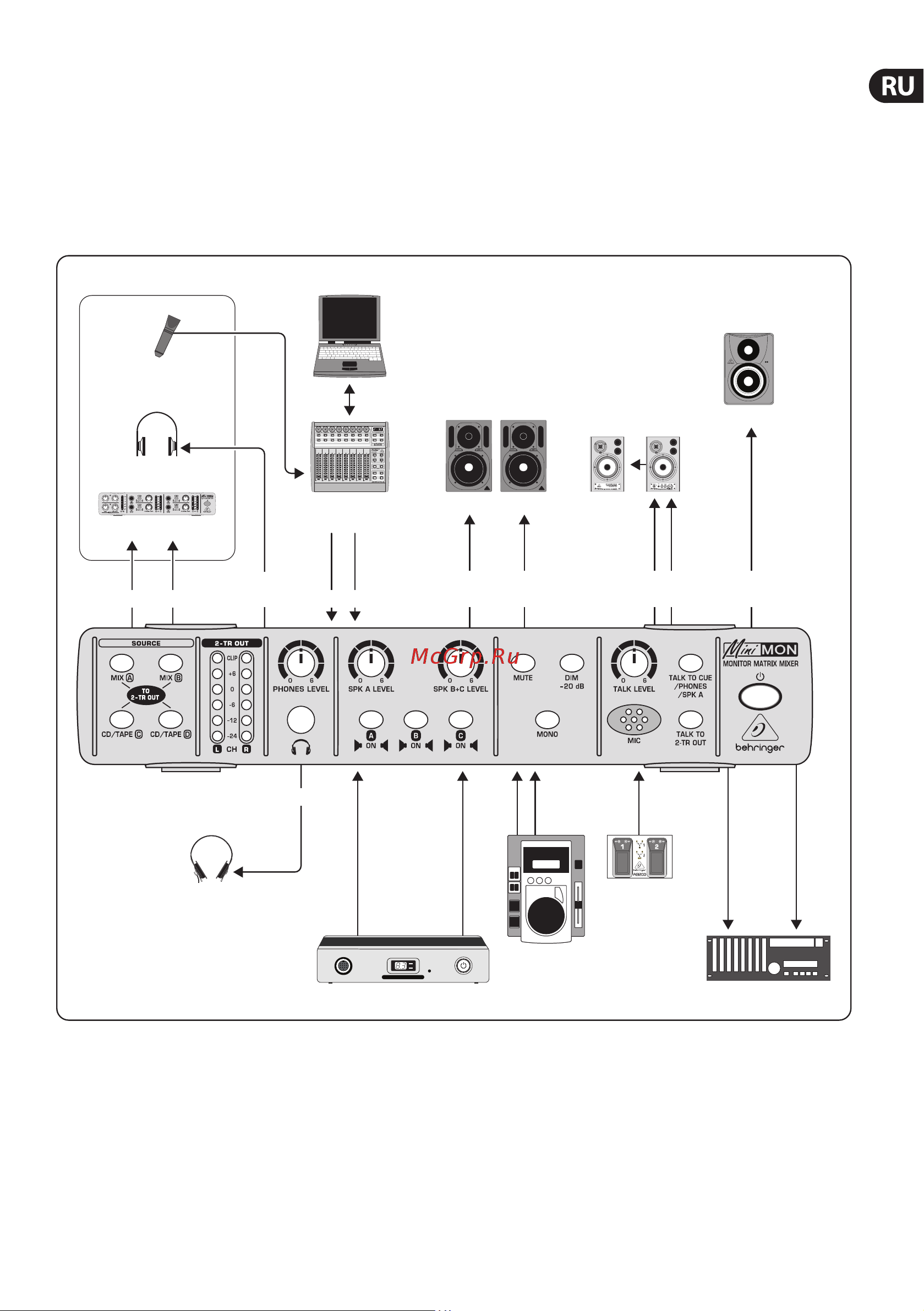 Behringer MINIMON MON800 [9/14] Примеры использования