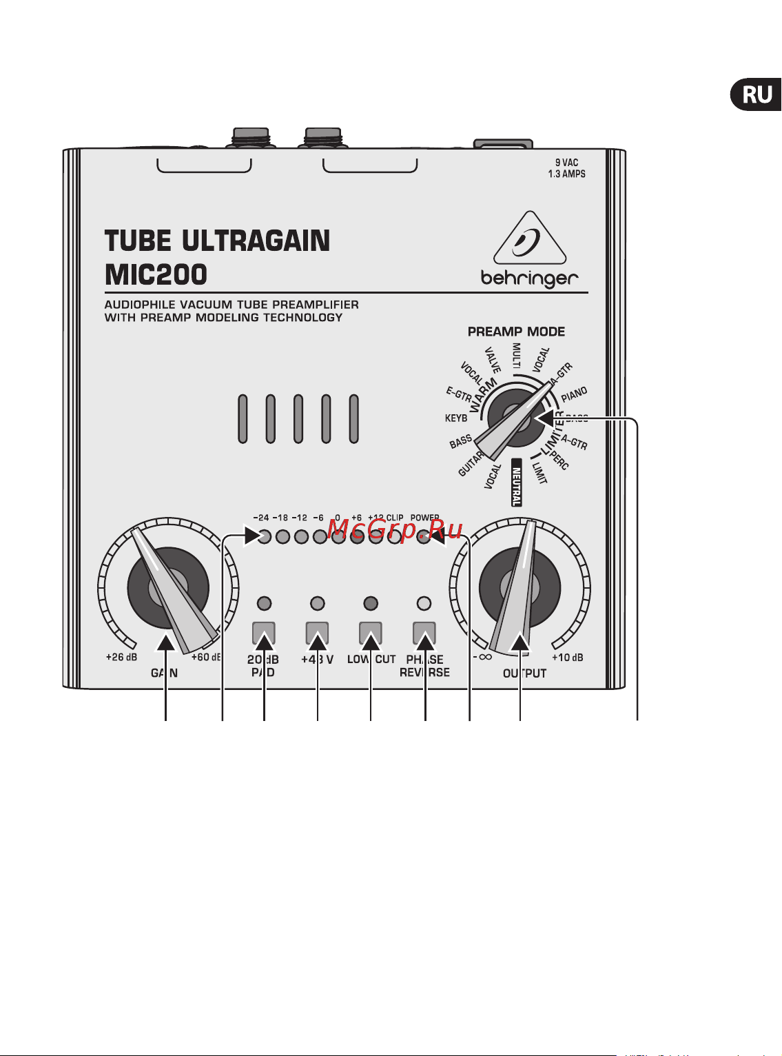 Behringer TUBE ULTRAGAIN MIC200 [9/22] Элементы управления