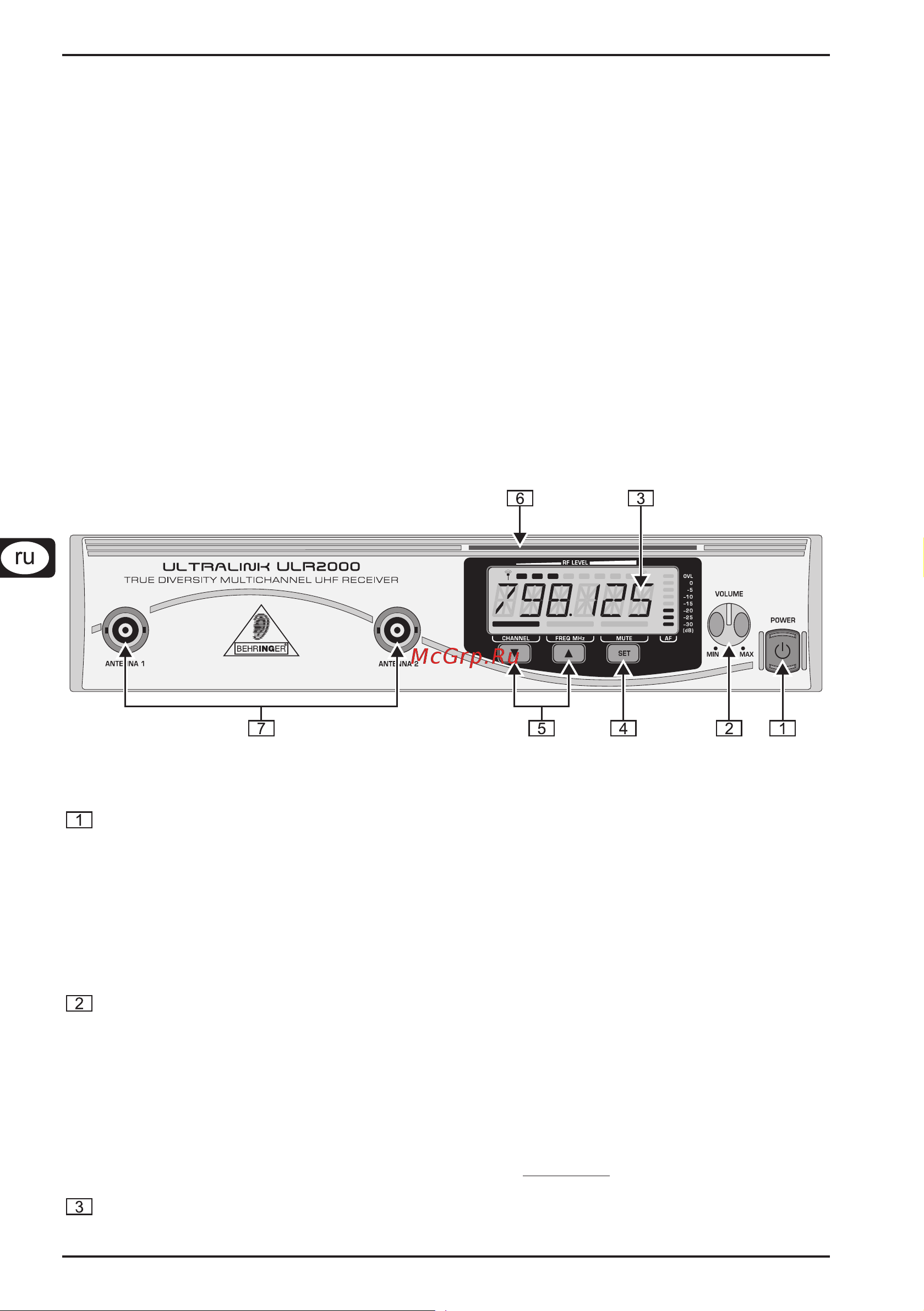 Behringer ULTRALINK UL2000M [6/25] Приемник ulr2000